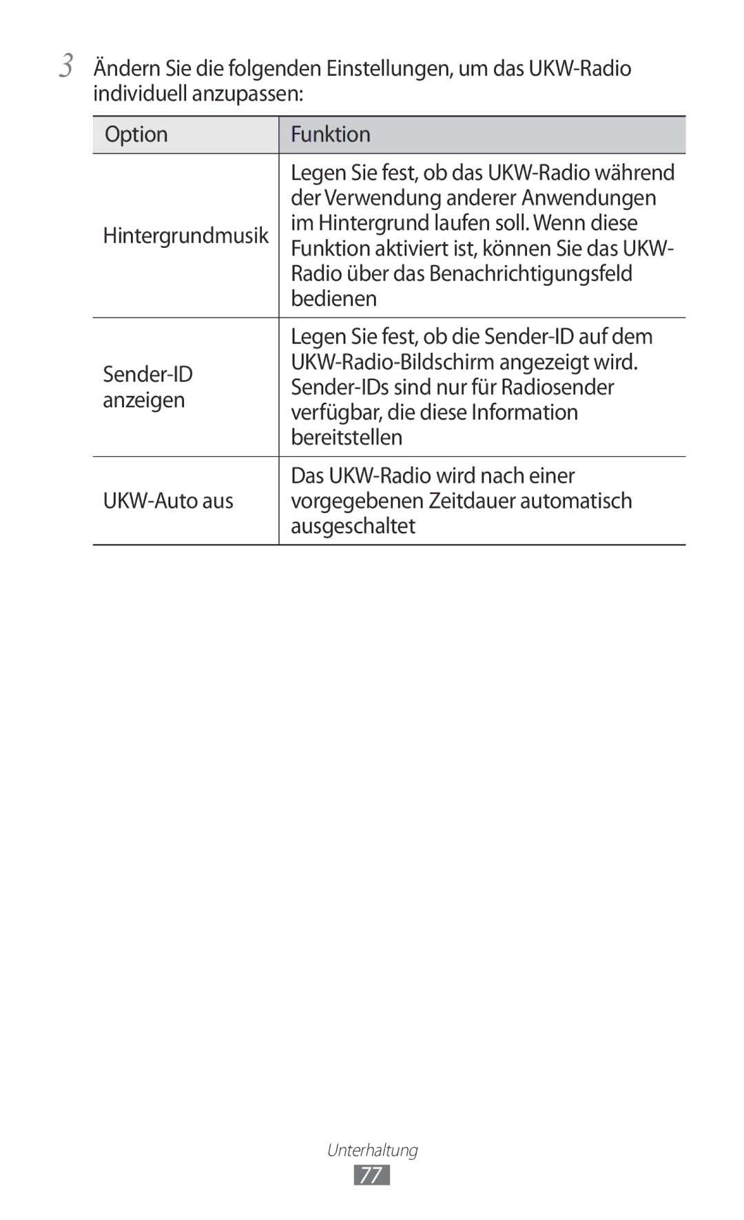 Samsung GT-S7500CWADBT, GT-S7500CWATUR, GT-S7500ABADBT, GT-S7500CWATCL, GT-S7500ABAATO Der Verwendung anderer Anwendungen 