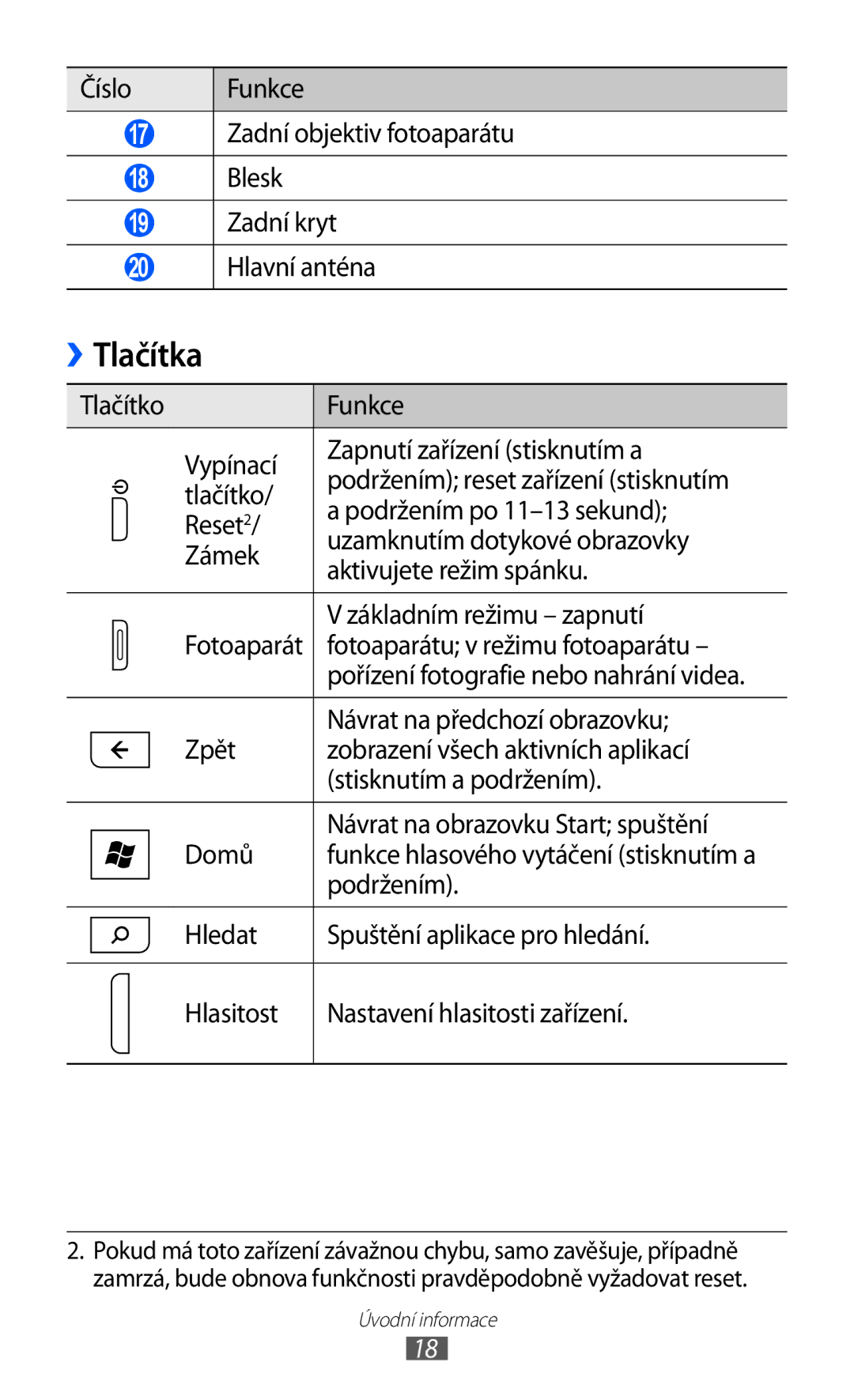 Samsung GT-S7530EAAO2C, GT-S7530EAAXEZ manual Tlačítka 