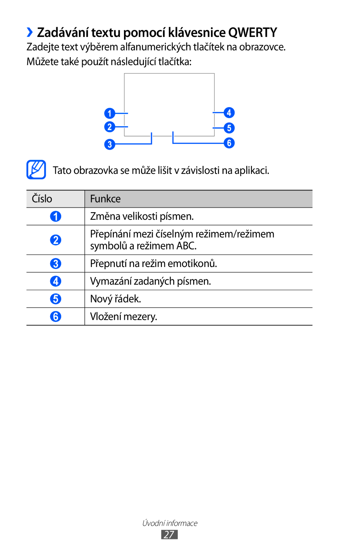 Samsung GT-S7530EAAXEZ, GT-S7530EAAO2C manual ››Zadávání textu pomocí klávesnice Qwerty 