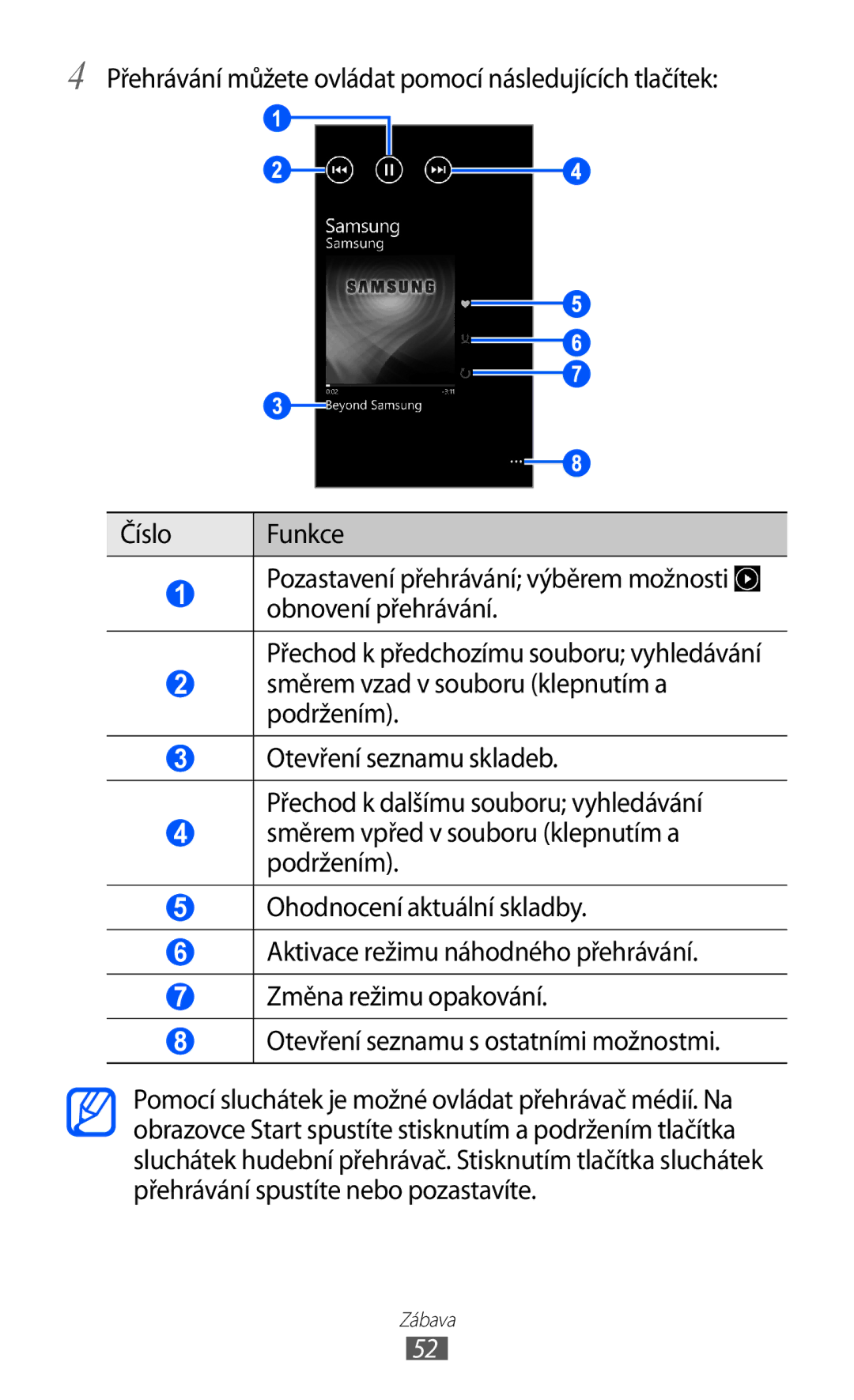 Samsung GT-S7530EAAO2C, GT-S7530EAAXEZ manual Zábava 