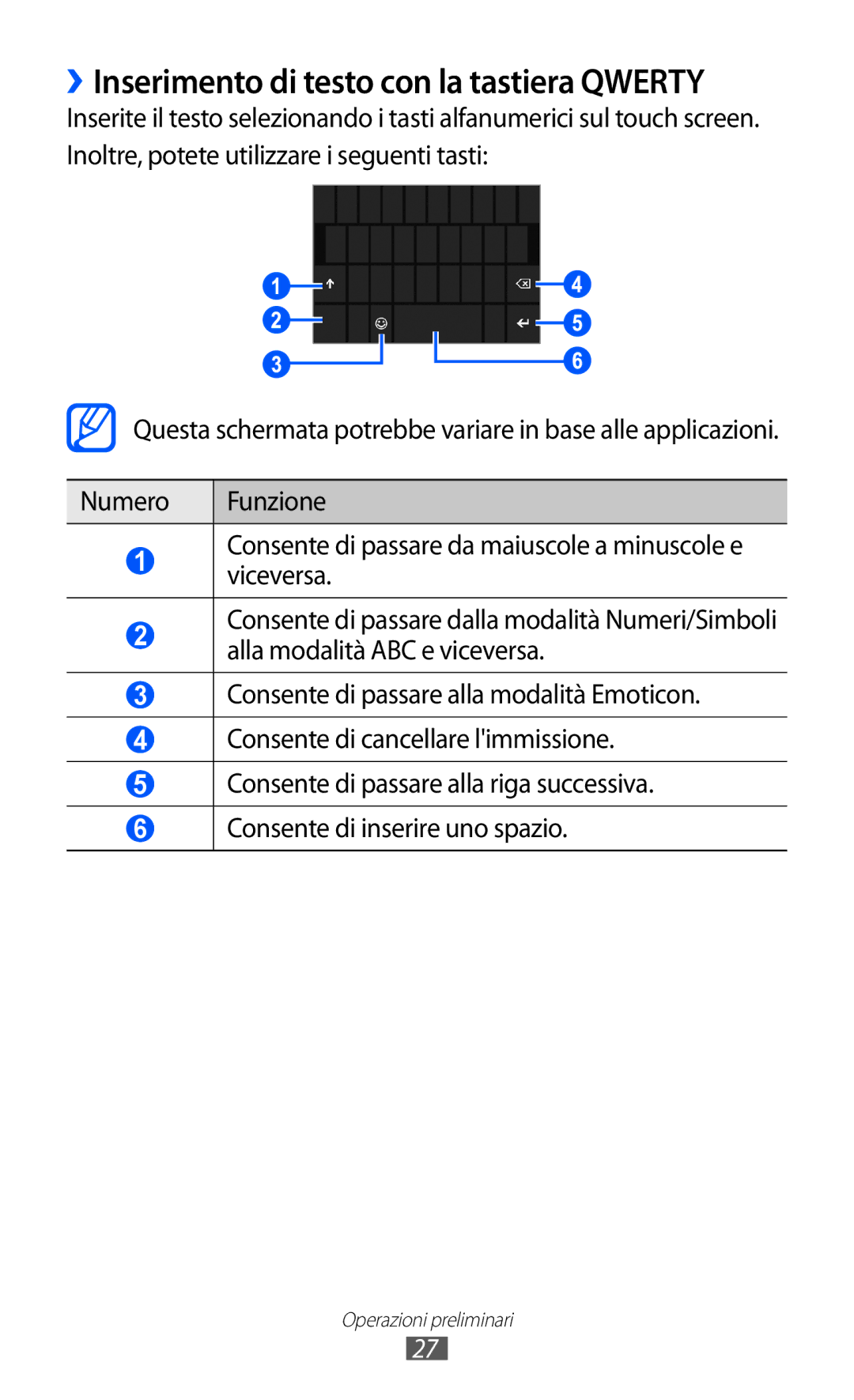 Samsung GT-S7530EAEITV, GT-S7530EAETIM manual ››Inserimento di testo con la tastiera Qwerty 