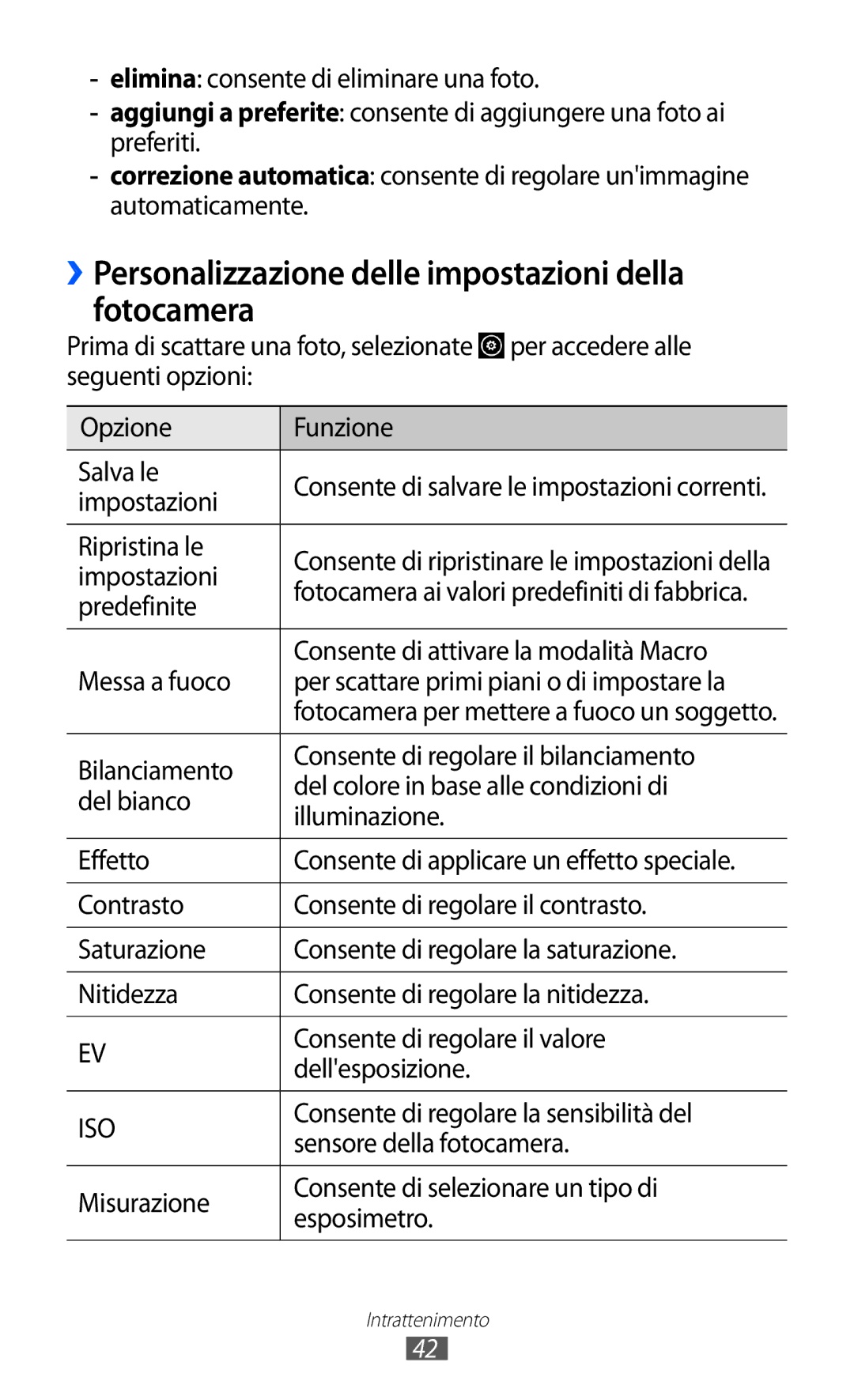 Samsung GT-S7530EAETIM, GT-S7530EAEITV manual ››Personalizzazione delle impostazioni della fotocamera 