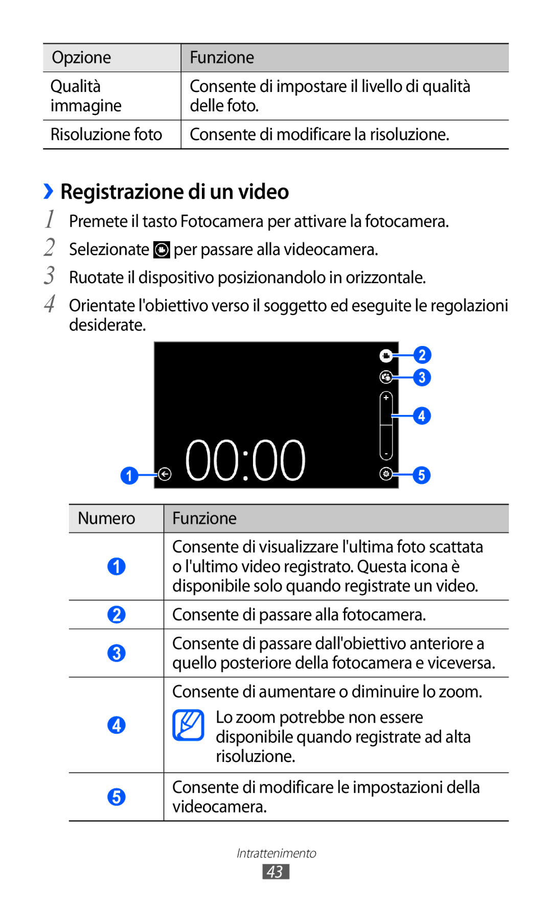 Samsung GT-S7530EAEITV, GT-S7530EAETIM manual ››Registrazione di un video, Consente di passare alla fotocamera 