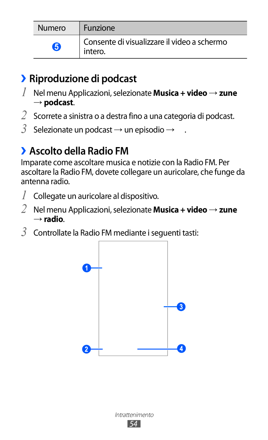 Samsung GT-S7530EAETIM, GT-S7530EAEITV manual ››Riproduzione di podcast, ››Ascolto della Radio FM, → radio 