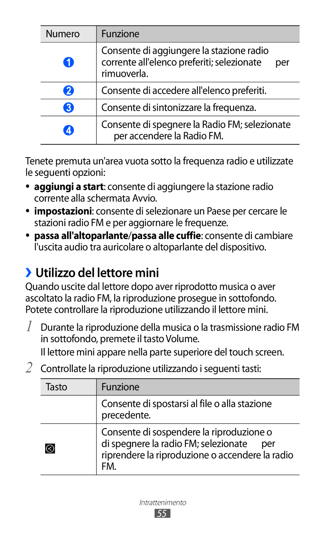 Samsung GT-S7530EAEITV, GT-S7530EAETIM manual ››Utilizzo del lettore mini 