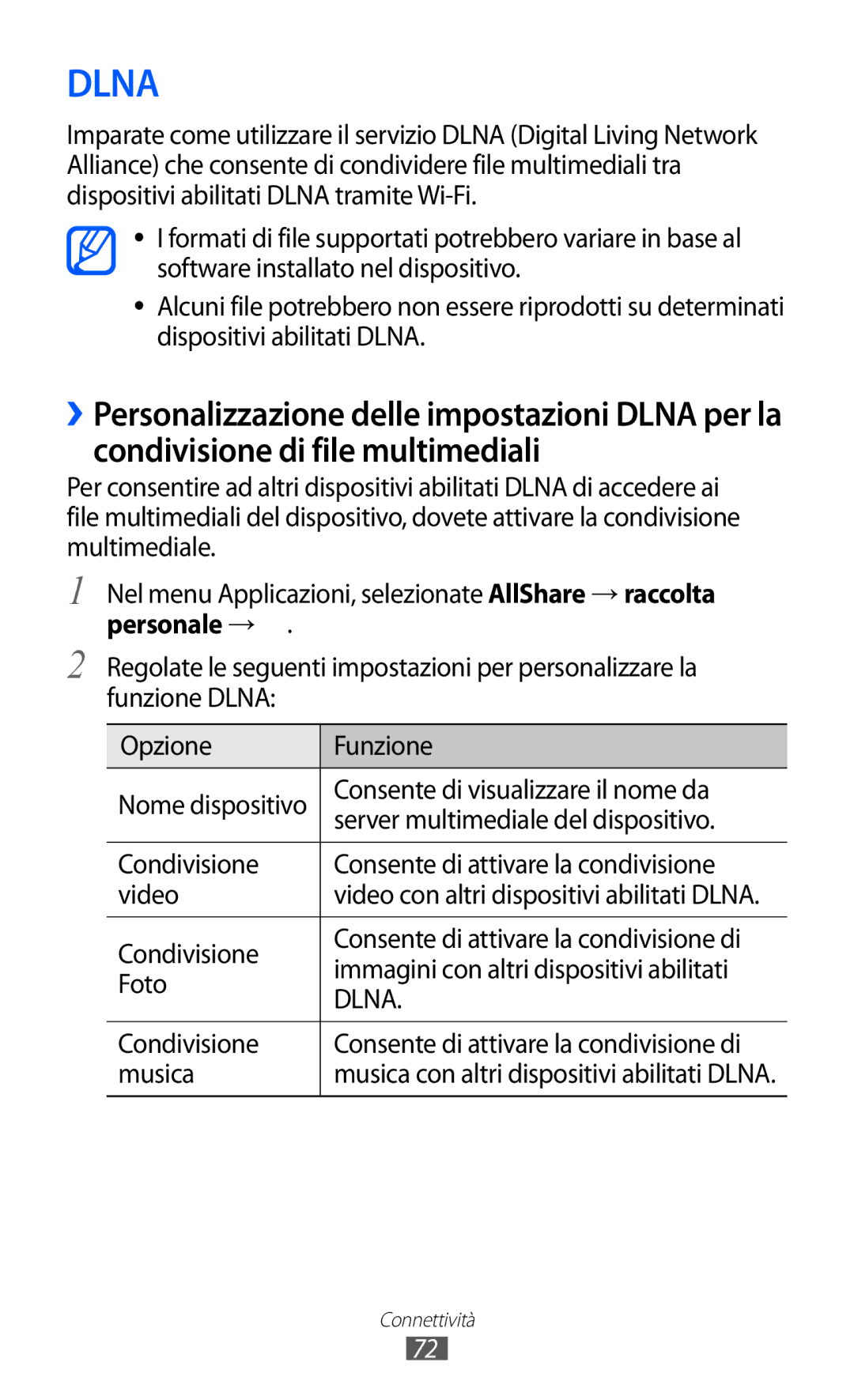 Samsung GT-S7530EAETIM manual Consente di visualizzare il nome da, Server multimediale del dispositivo, Condivisione, Foto 