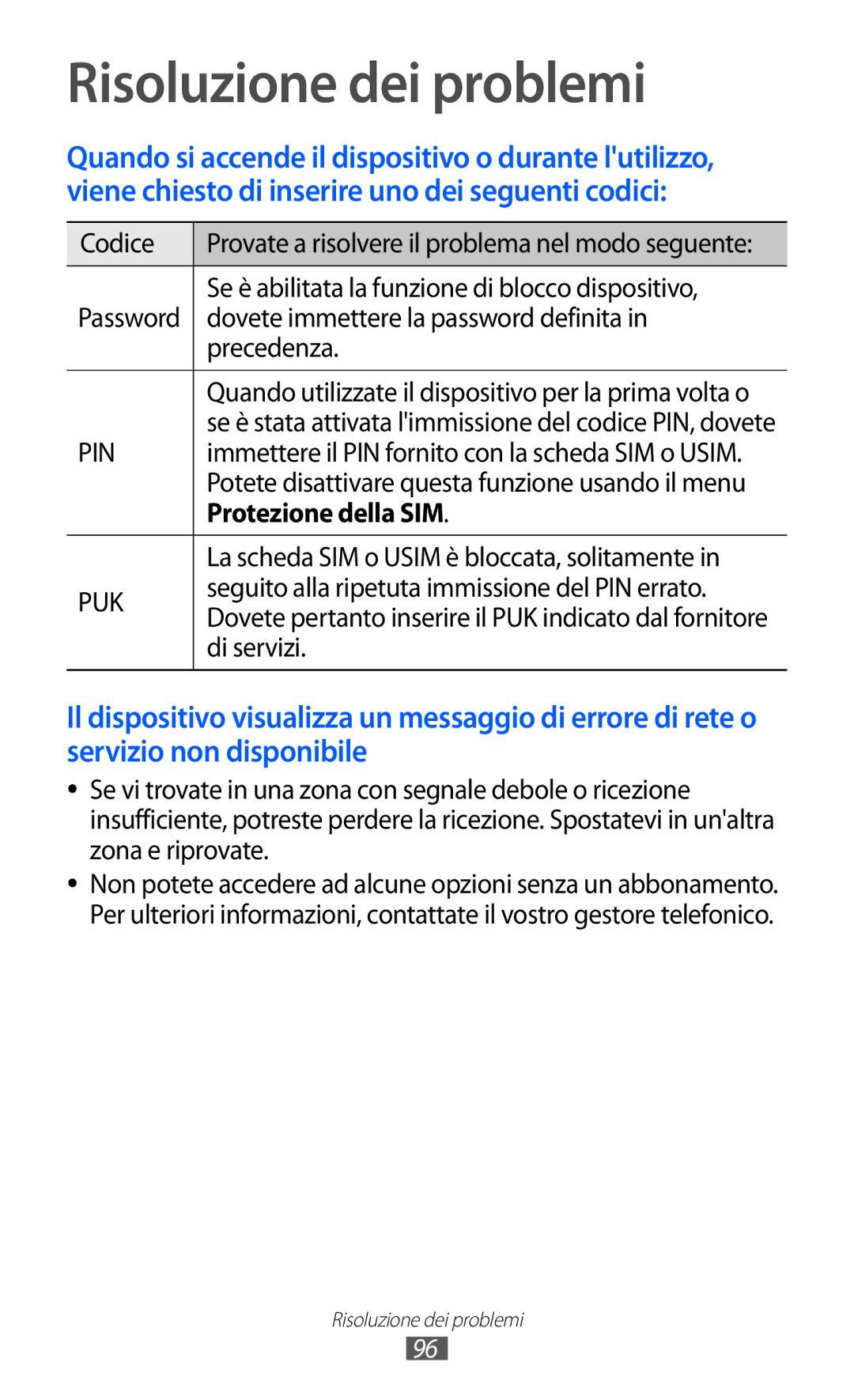 Samsung GT-S7530EAETIM, GT-S7530EAEITV manual Risoluzione dei problemi, Protezione della SIM 