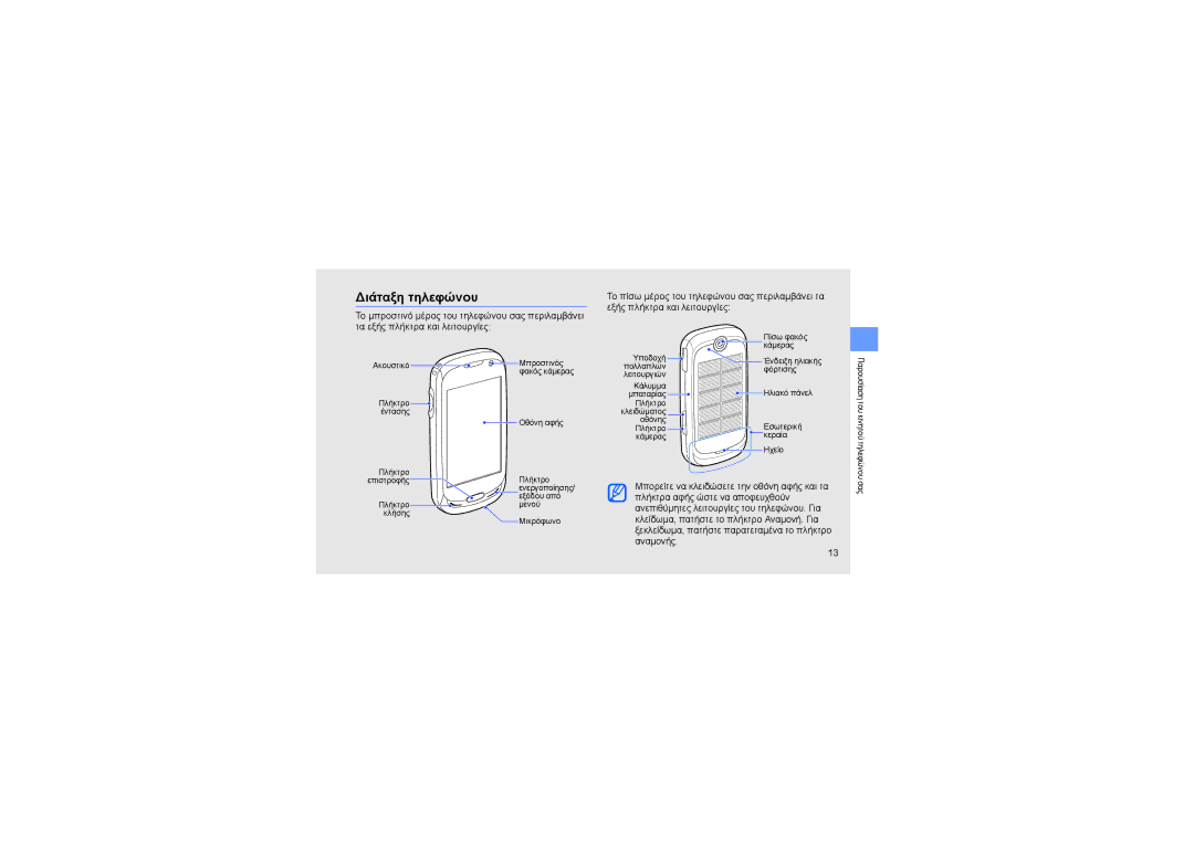 Samsung GT-S7550EBAVGR, GT-S7550EBACOS, GT-S7550EBAEUR manual Διάταξη τηλεφώνου 