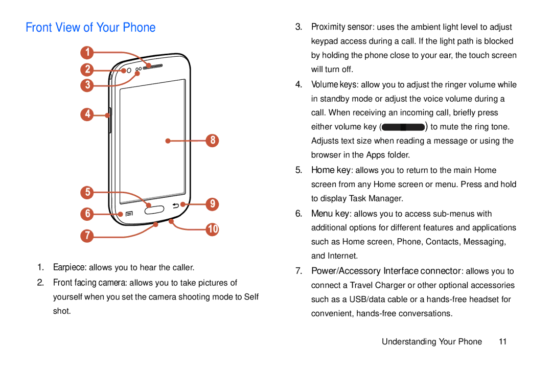 Samsung GT-S7560M user manual Front View of Your Phone, Understanding Your Phone 