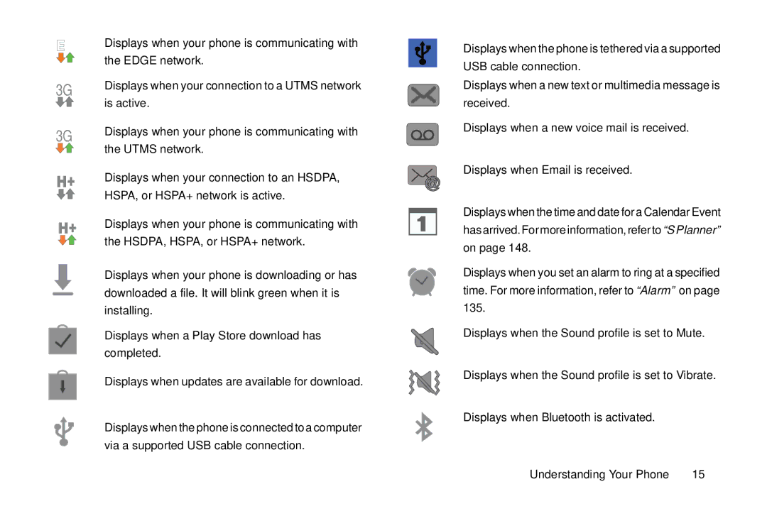 Samsung GT-S7560M user manual 