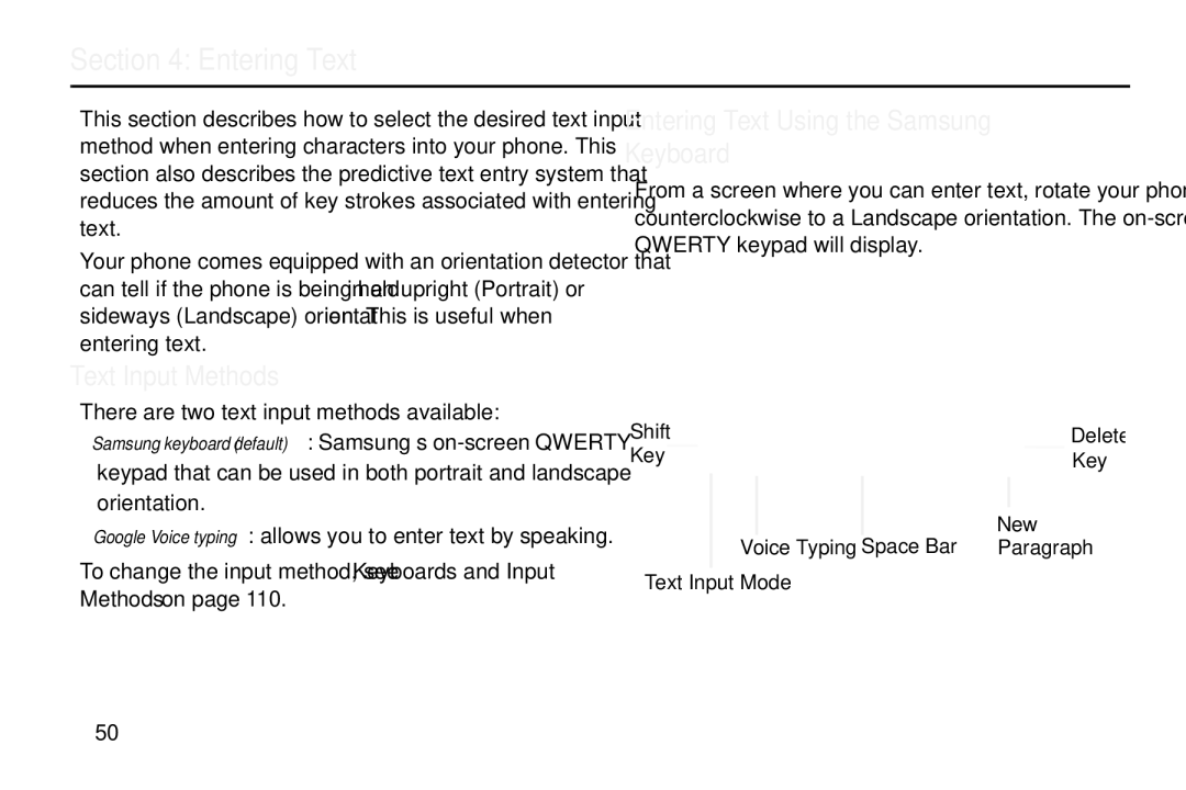 Samsung GT-S7560M user manual Text Input Methods, Entering Text Using the Samsung Keyboard 