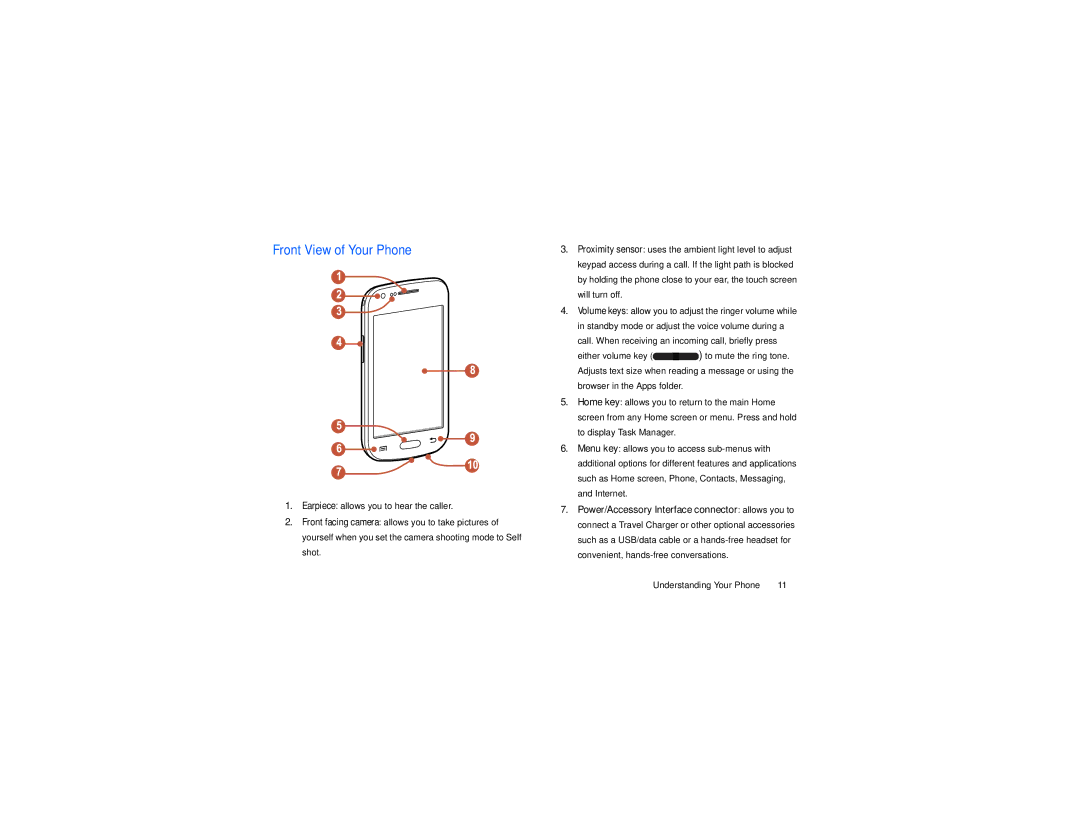 Samsung GT-S7560M user manual Front View of Your Phone, Understanding Your Phone 