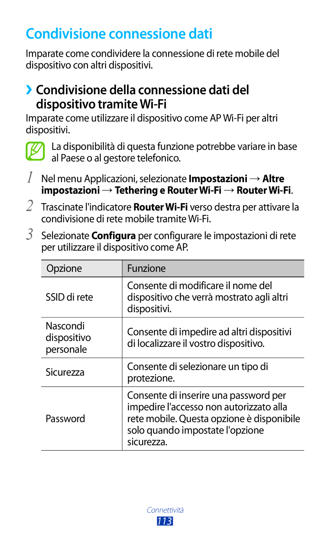 Samsung GT-S7560ZKAXEO, GT-S7560UWAWIN, GT-S7560ZKAWIN, GT-S7560UWATIM, GT-S7560ZKATIM Condivisione connessione dati, 113 