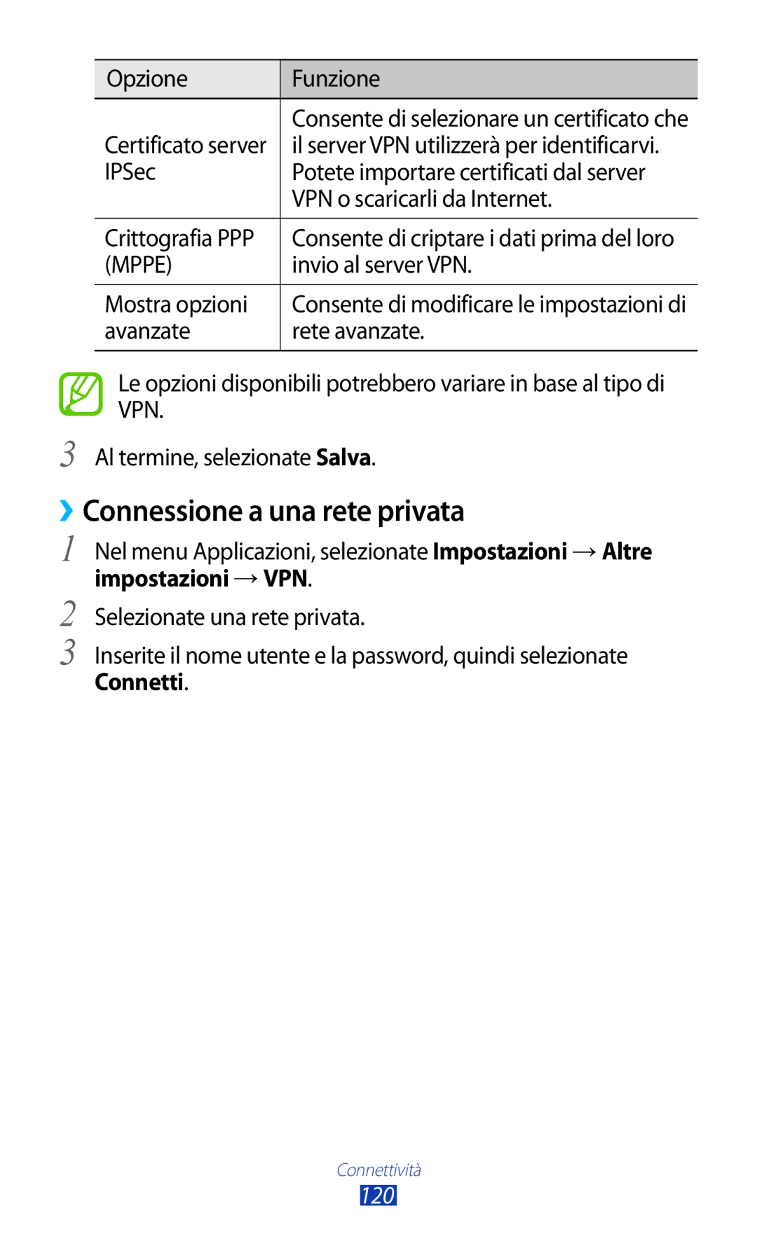 Samsung GT-S7560UWAWIN manual ››Connessione a una rete privata, Invio al server VPN, Mostra opzioni, Connetti, 120 