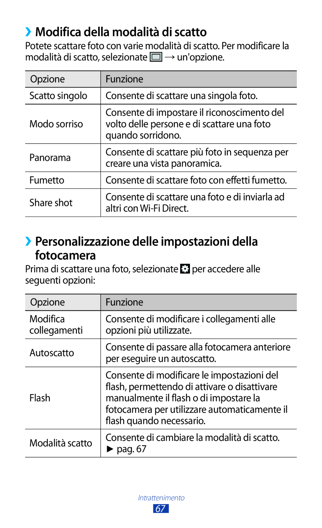 Samsung GT-S7560UWATIM manual ››Modifica della modalità di scatto, ››Personalizzazione delle impostazioni della fotocamera 