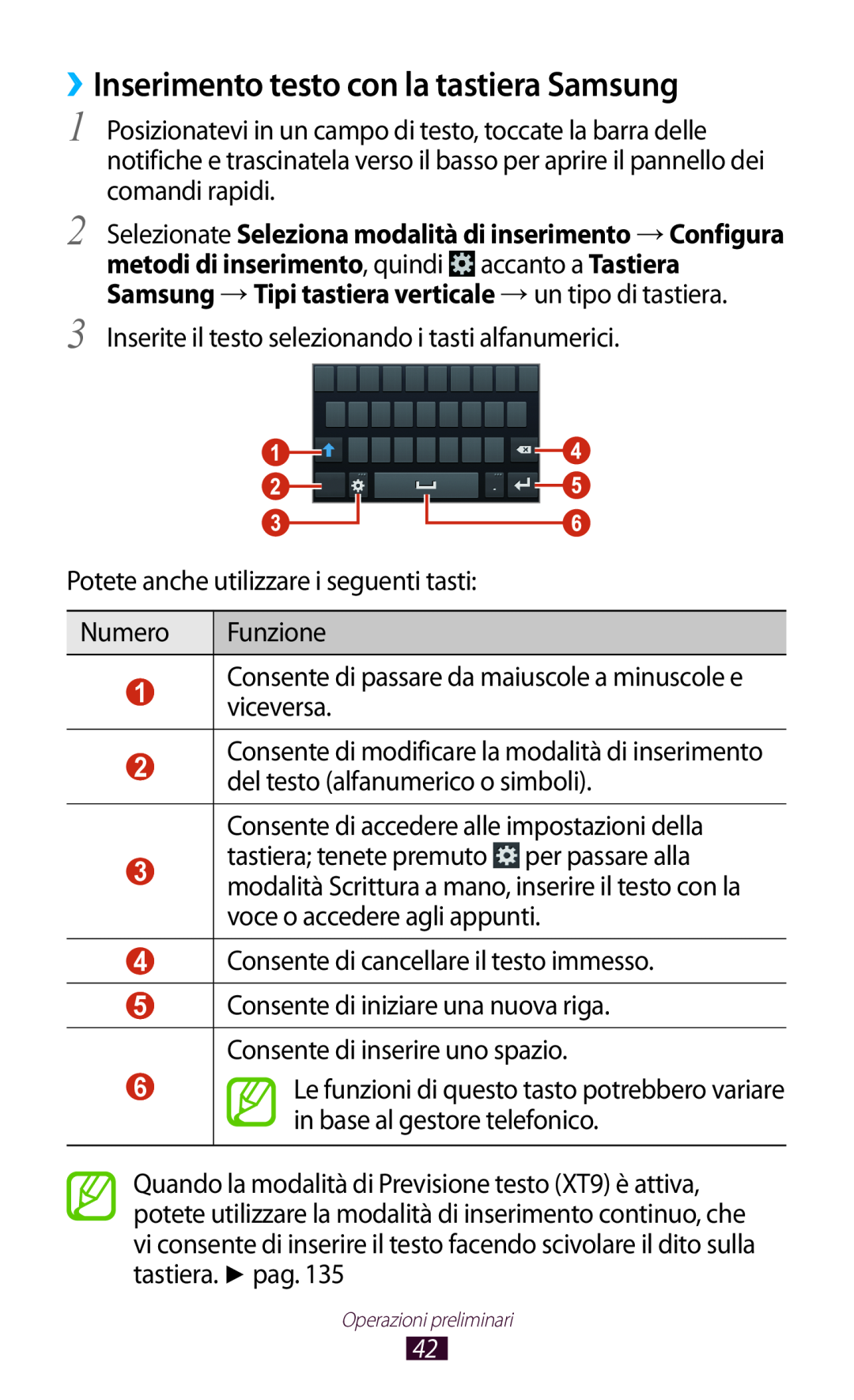 Samsung GT-S7560ZKAWIN, GT-S7560UWAWIN, GT-S7560ZKAXEO, GT-S7560UWATIM manual ››Inserimento testo con la tastiera Samsung 