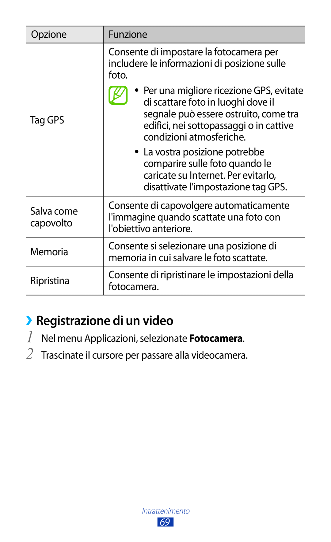 Samsung GT-S7560ZKAOMN, GT-S7560UWAWIN manual ››Registrazione di un video, includere le informazioni di posizione sulle 