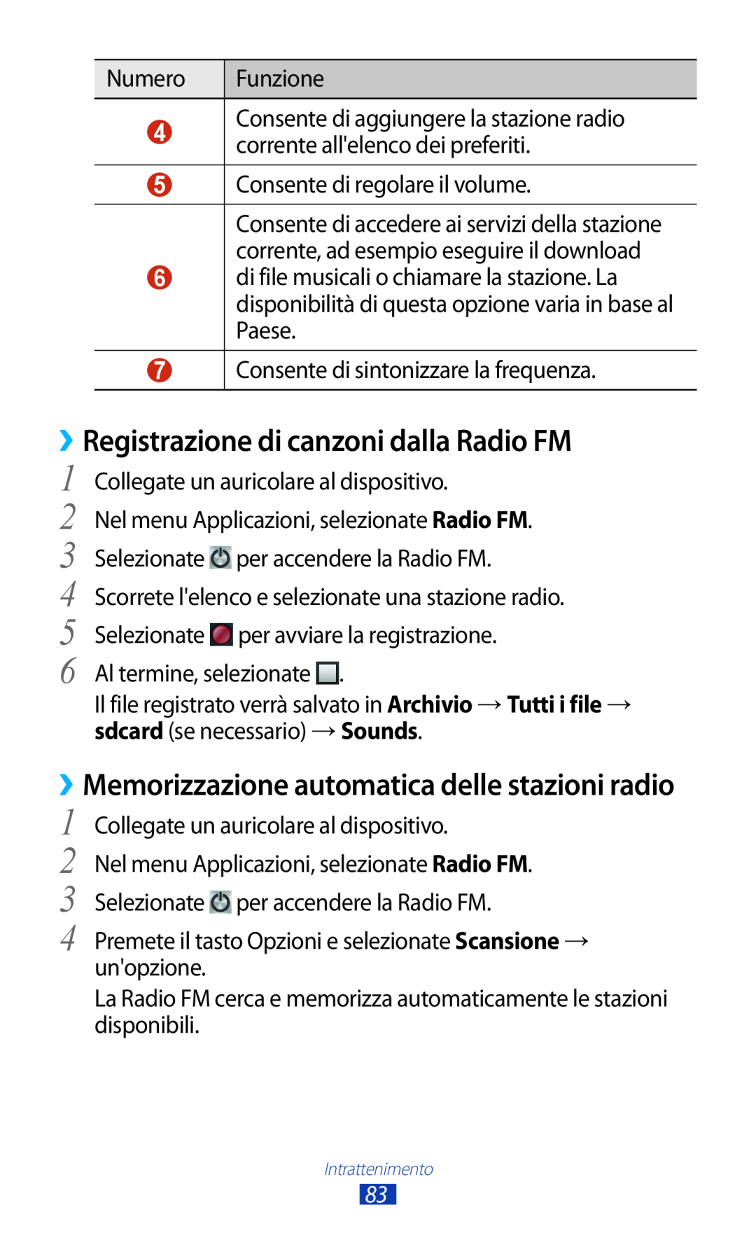 Samsung GT-S7560UWATIM manual ››Registrazione di canzoni dalla Radio FM, ››Memorizzazione automatica delle stazioni radio 