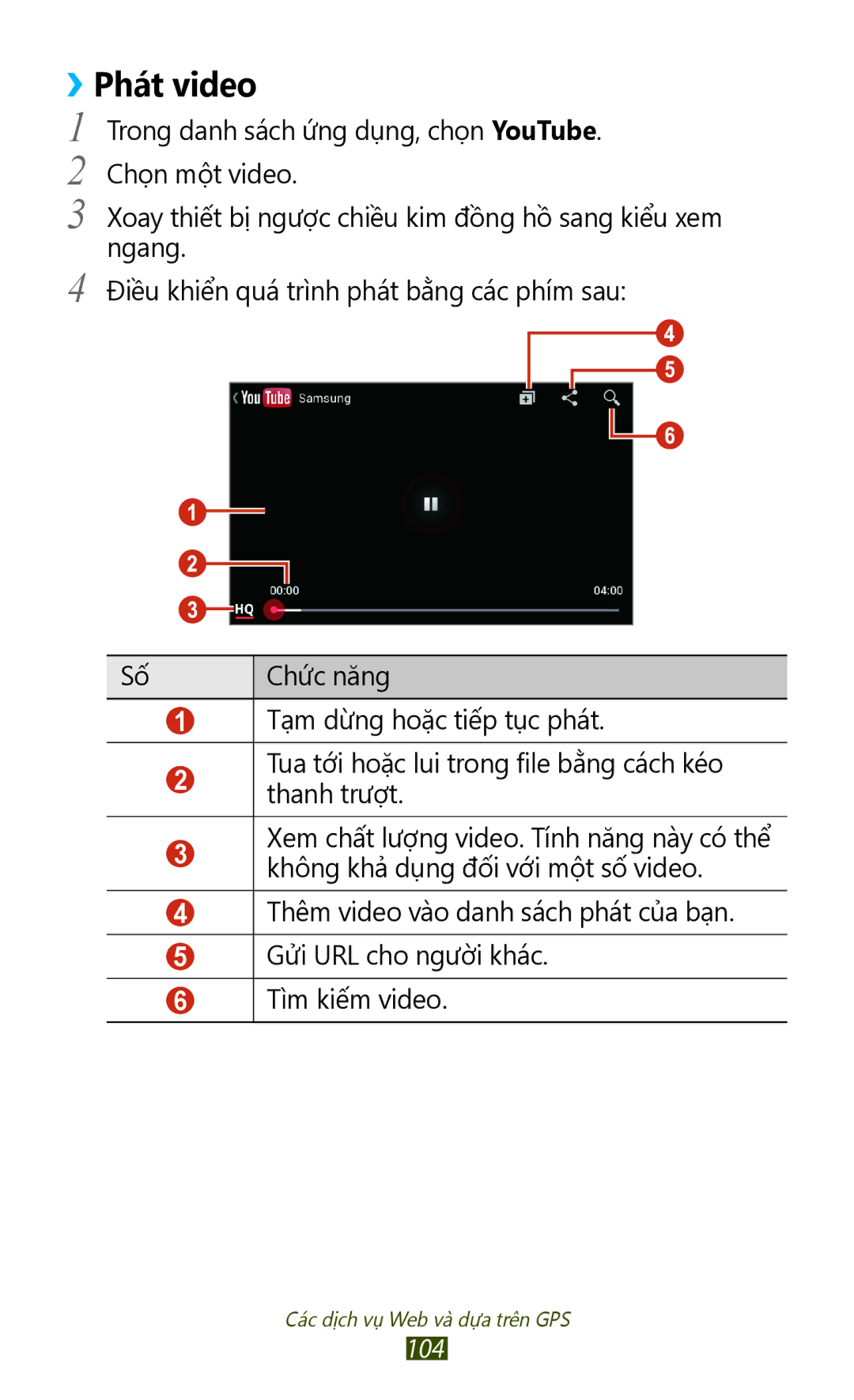 Samsung GT-S7560ZKAXXV, GT-S7560UWAXXV manual 104 