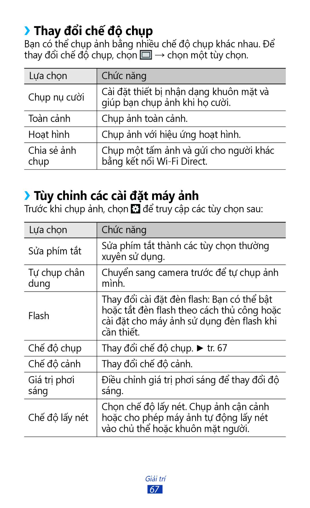 Samsung GT-S7560UWAXXV, GT-S7560ZKAXXV manual ››Thay đổi chế độ chụp, ››Tùy chỉnh các cài đặt máy ả̉nh 