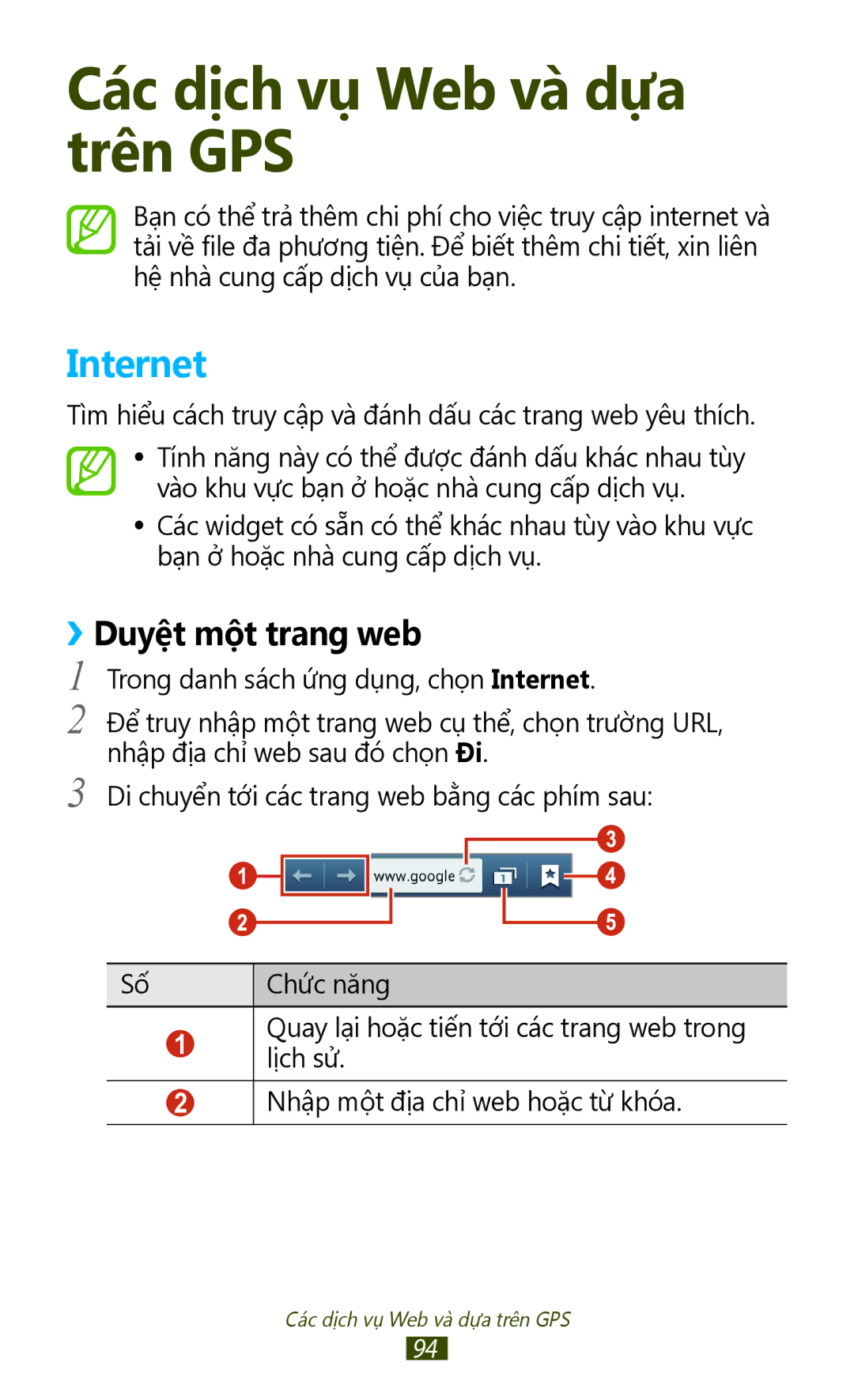 Samsung GT-S7560ZKAXXV, GT-S7560UWAXXV manual Internet, ››Duyệt một trang web 