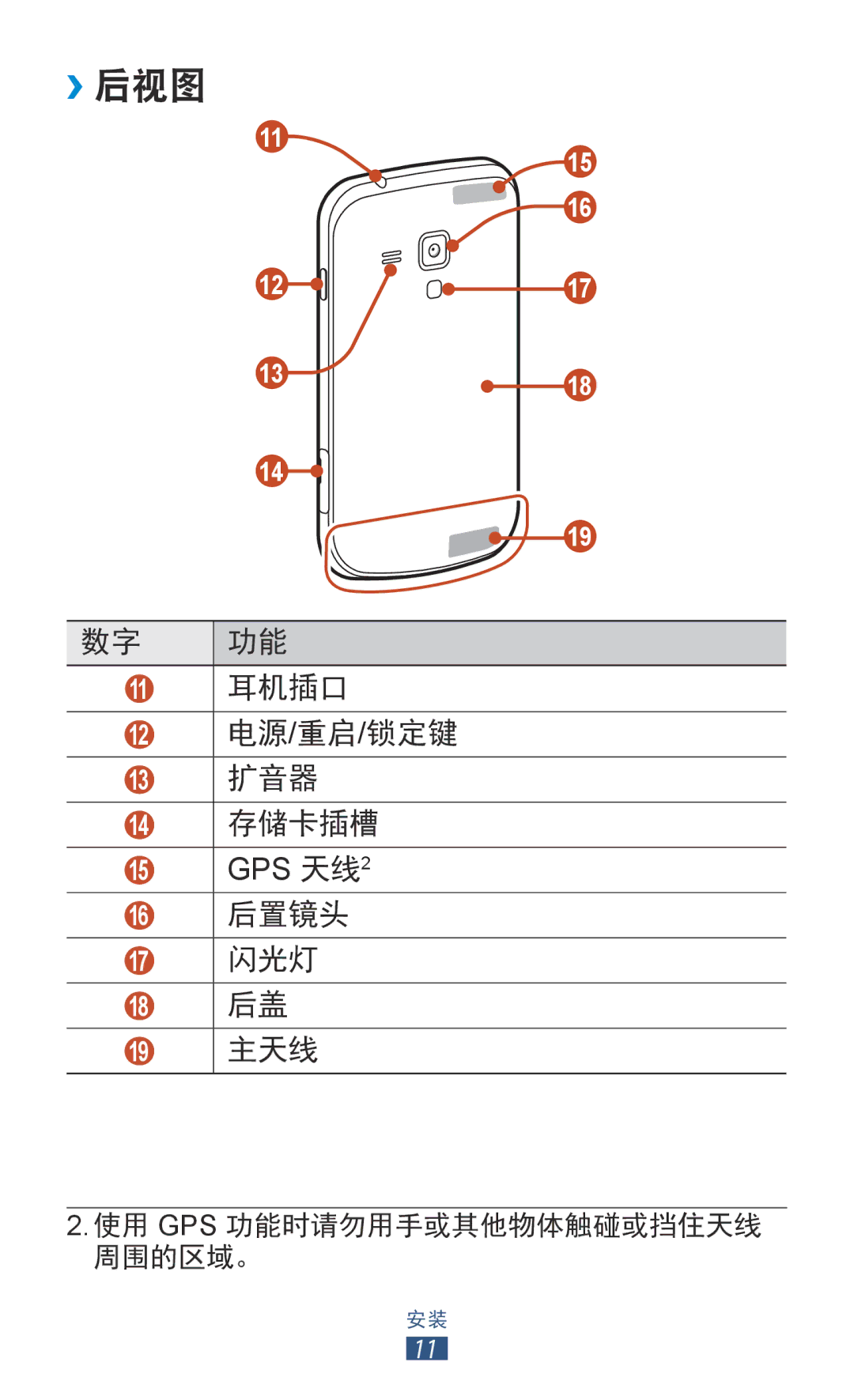 Samsung GT-S7560ZKAXXV, GT-S7560UWAXXV manual ››后视图 