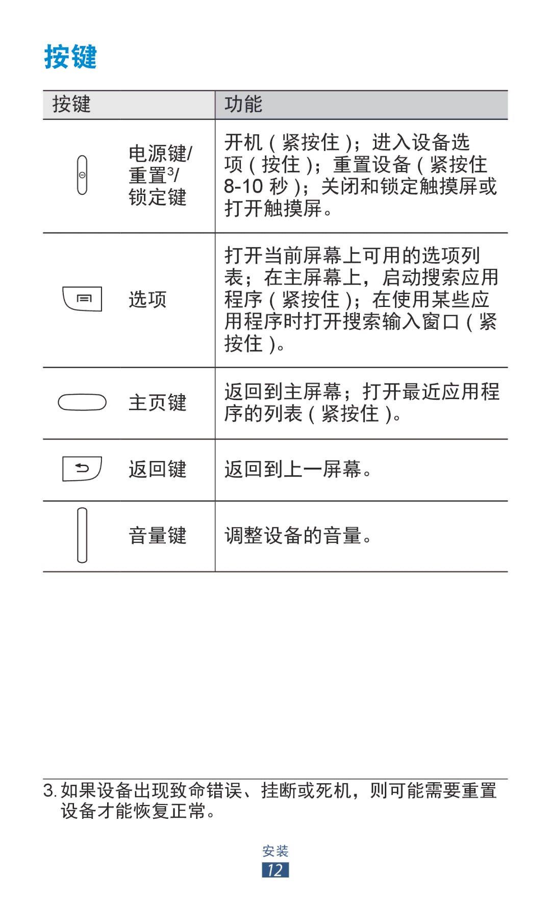 Samsung GT-S7560UWAXXV, GT-S7560ZKAXXV manual 如果设备出现致命错误、挂断或死机，则可能需要重置 设备才能恢复正常。 