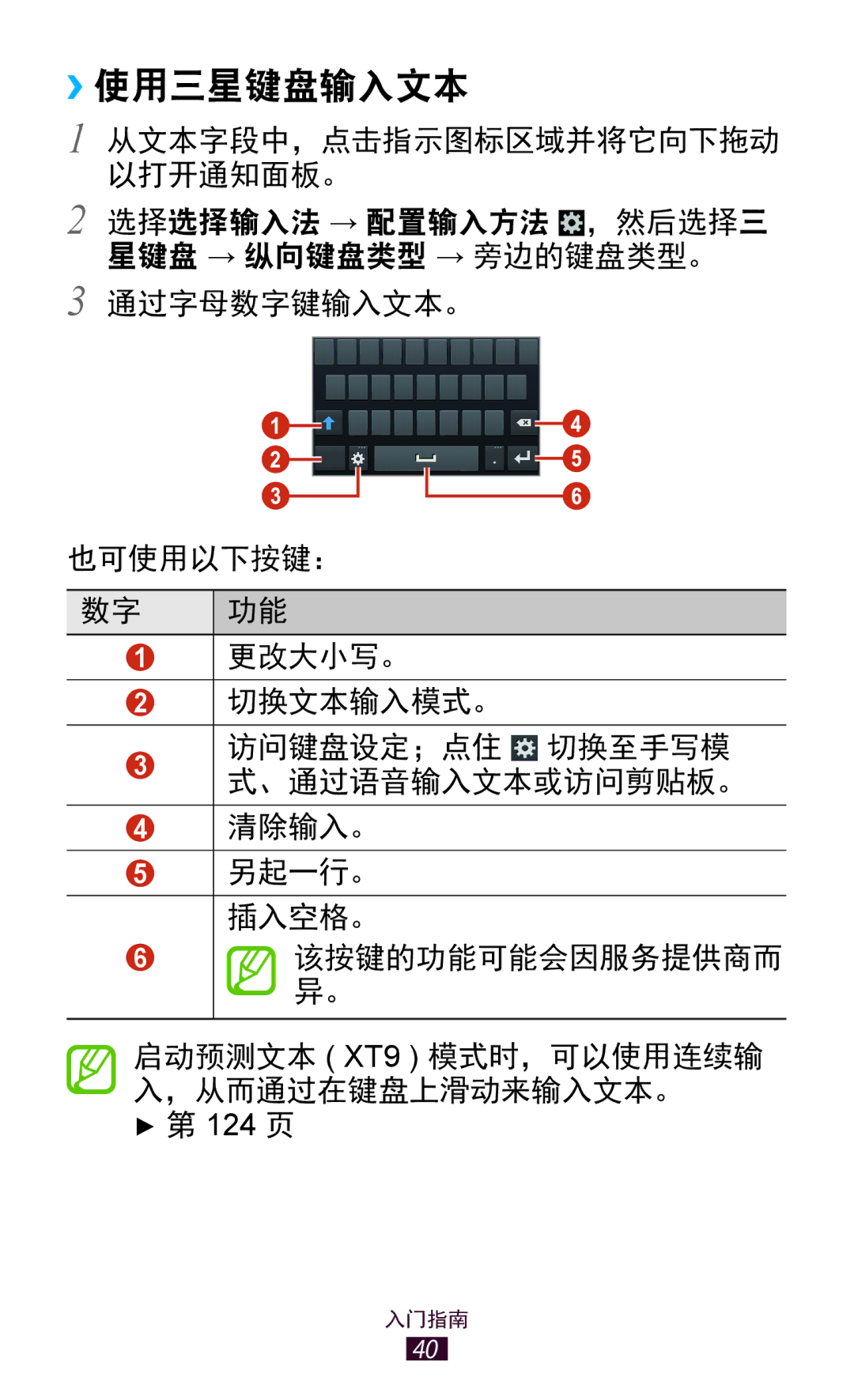 Samsung GT-S7560UWAXXV, GT-S7560ZKAXXV manual ››使用三星键盘输入文本 