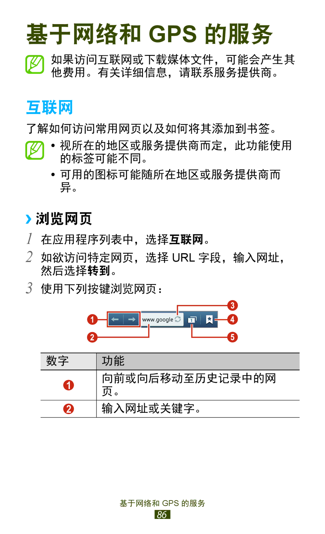 Samsung GT-S7560UWAXXV, GT-S7560ZKAXXV manual 互联网, ››浏览网页 