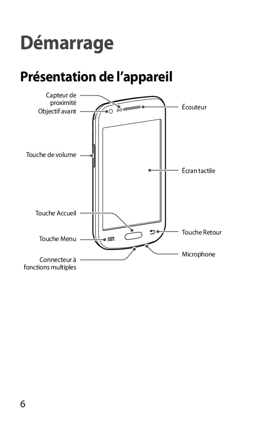 Samsung GT-S7560ZKABOG, GT-S7560ZKALPM, GT-S7560UWABOG, GT-S7560UWASFR, GT-S7560ZKAFTM Démarrage, Présentation de l’appareil 