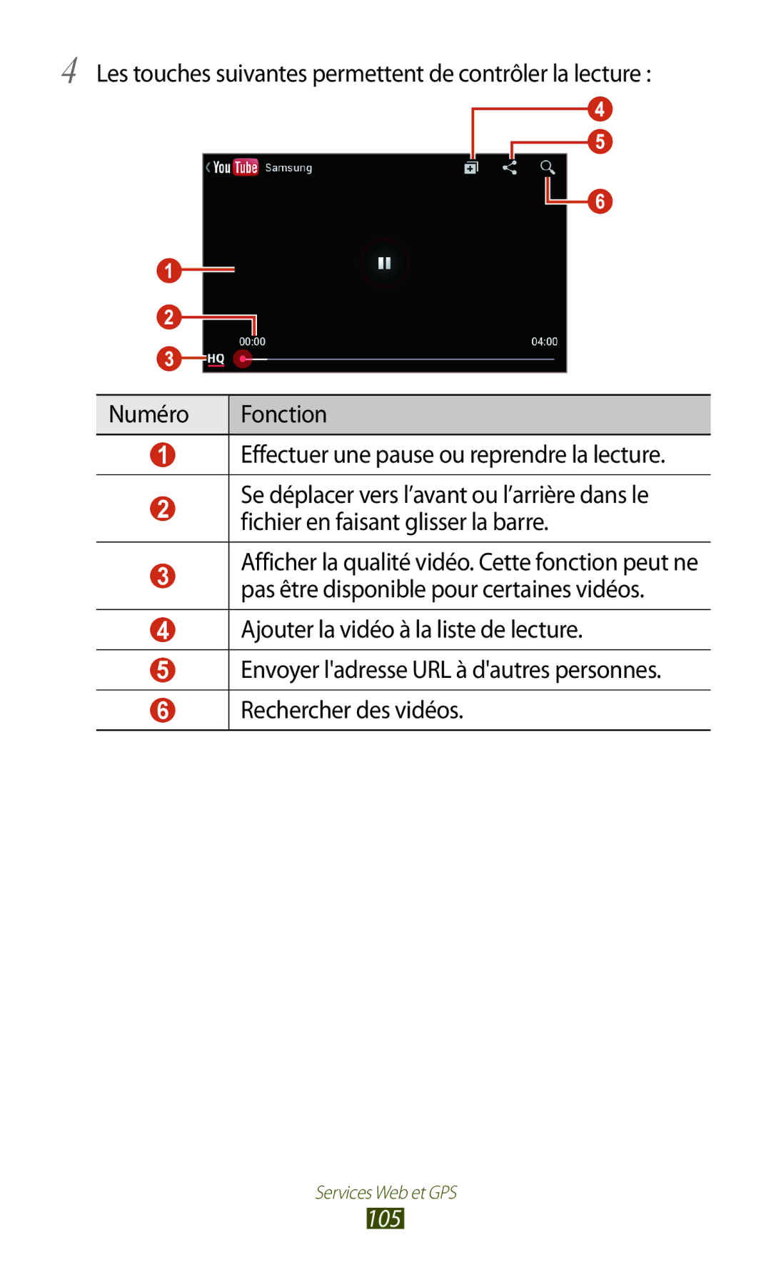 Samsung GT-S7560ZKABOG, GT-S7560ZKALPM, GT-S7560UWABOG, GT-S7560UWASFR, GT-S7560ZKAFTM, GT-S7560UWAXEF, GT-S7560UWAFTM manual 105 