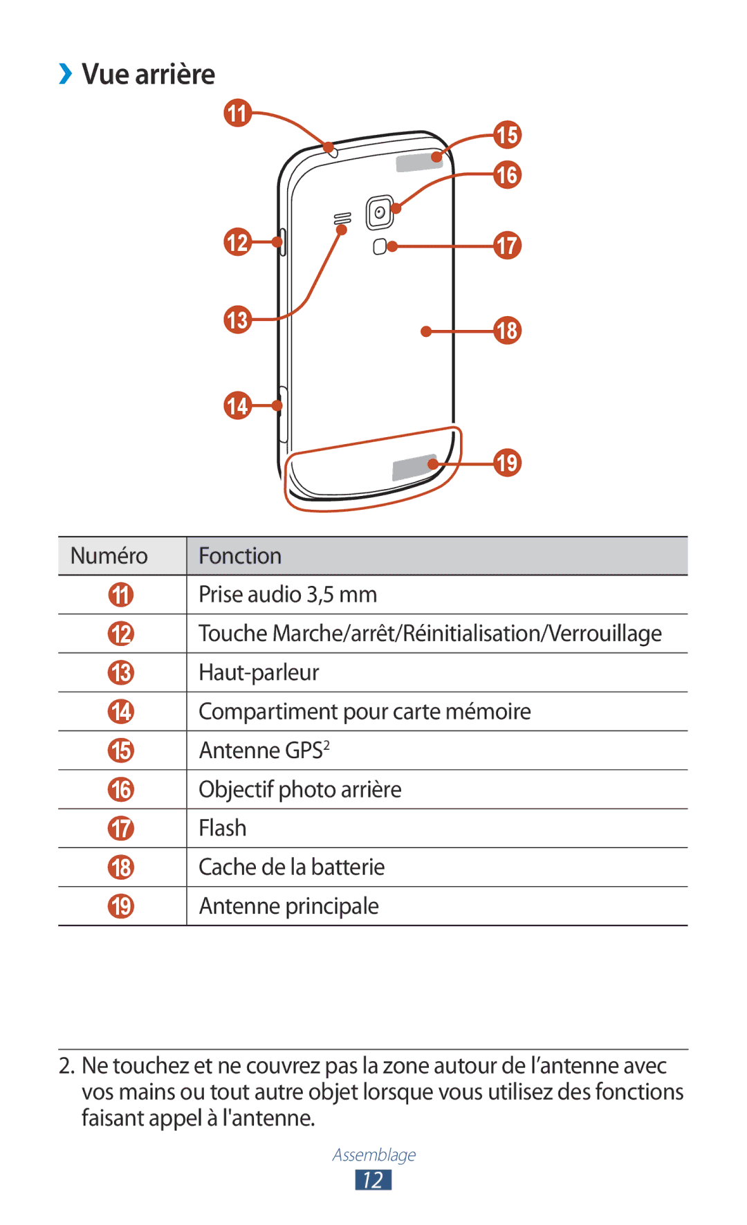 Samsung GT-S7560ZKAFTM, GT-S7560ZKALPM, GT-S7560UWABOG, GT-S7560UWASFR, GT-S7560UWAXEF, GT-S7560UWAFTM manual ››Vue arrière 