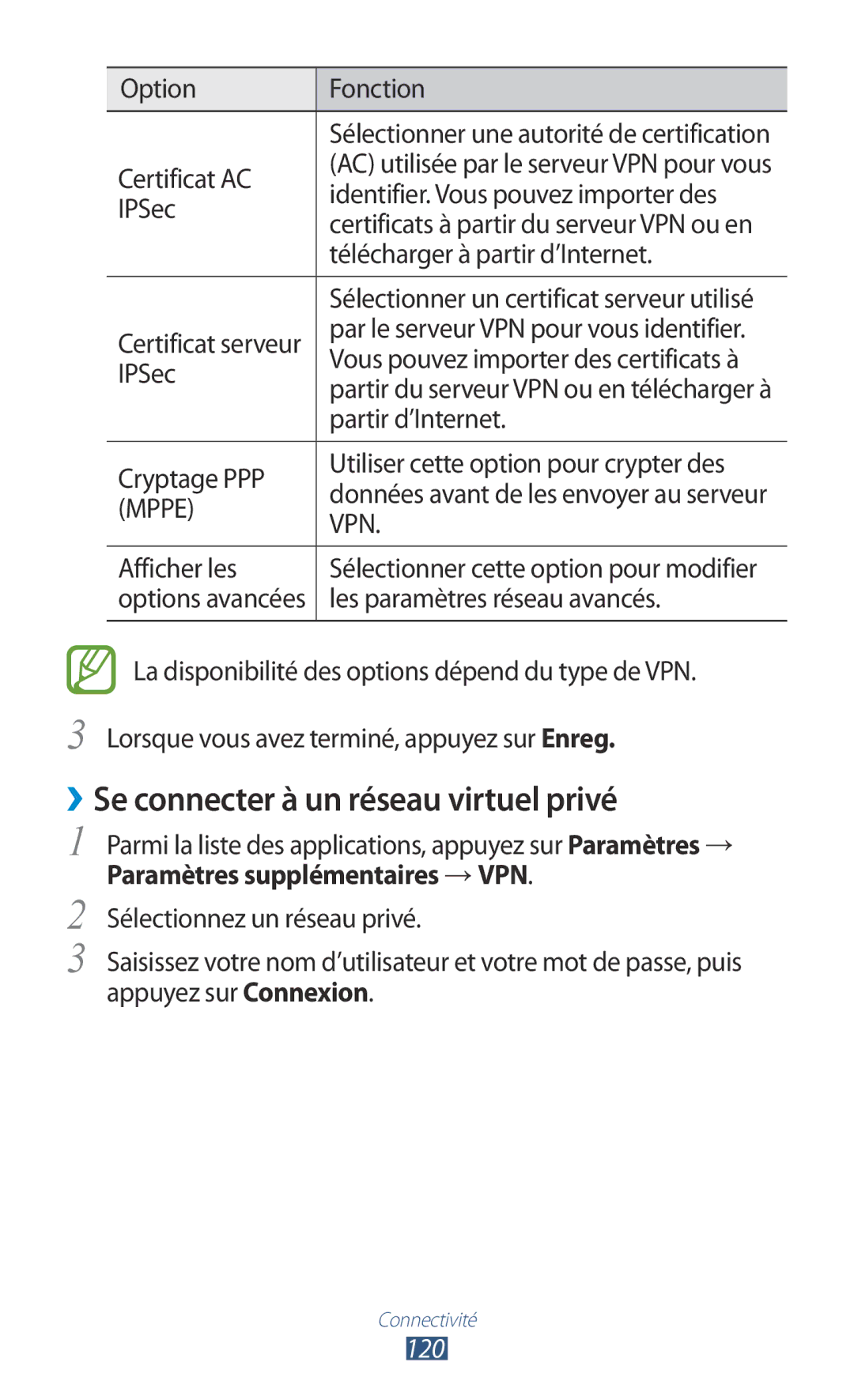 Samsung GT-S7560ZKAFTM, GT-S7560ZKALPM, GT-S7560UWABOG, GT-S7560UWASFR manual ››Se connecter à un réseau virtuel privé, 120 