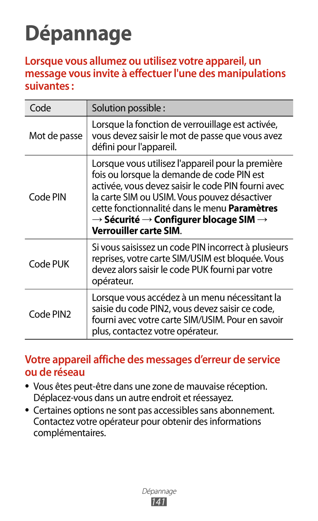 Samsung GT-S7560ZKABOG, GT-S7560ZKALPM, GT-S7560UWABOG → Sécurité → Configurer blocage SIM →, Verrouiller carte SIM, 141 