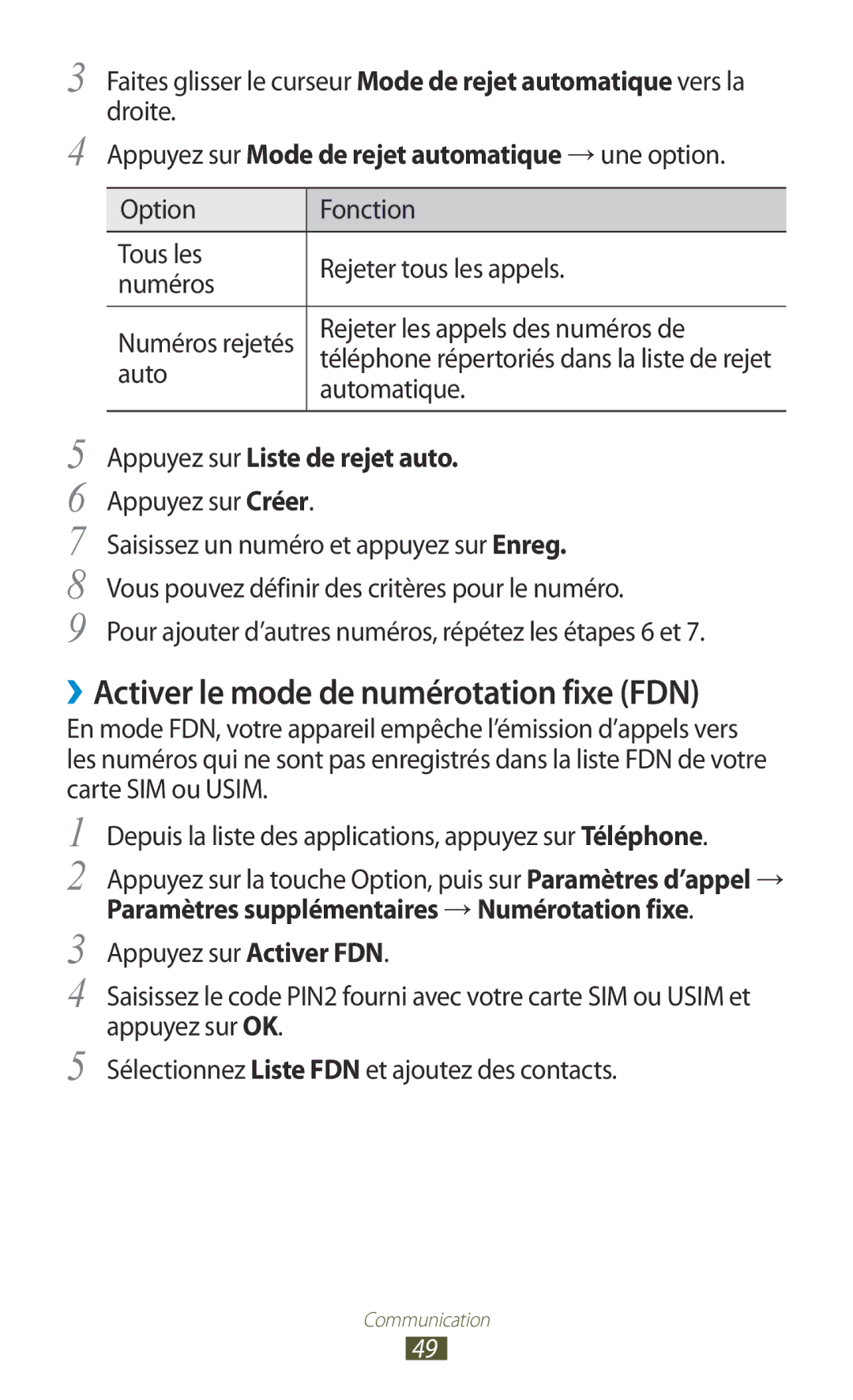 Samsung GT-S7560UWAXEF ››Activer le mode de numérotation fixe FDN, Appuyez sur Mode de rejet automatique → une option 