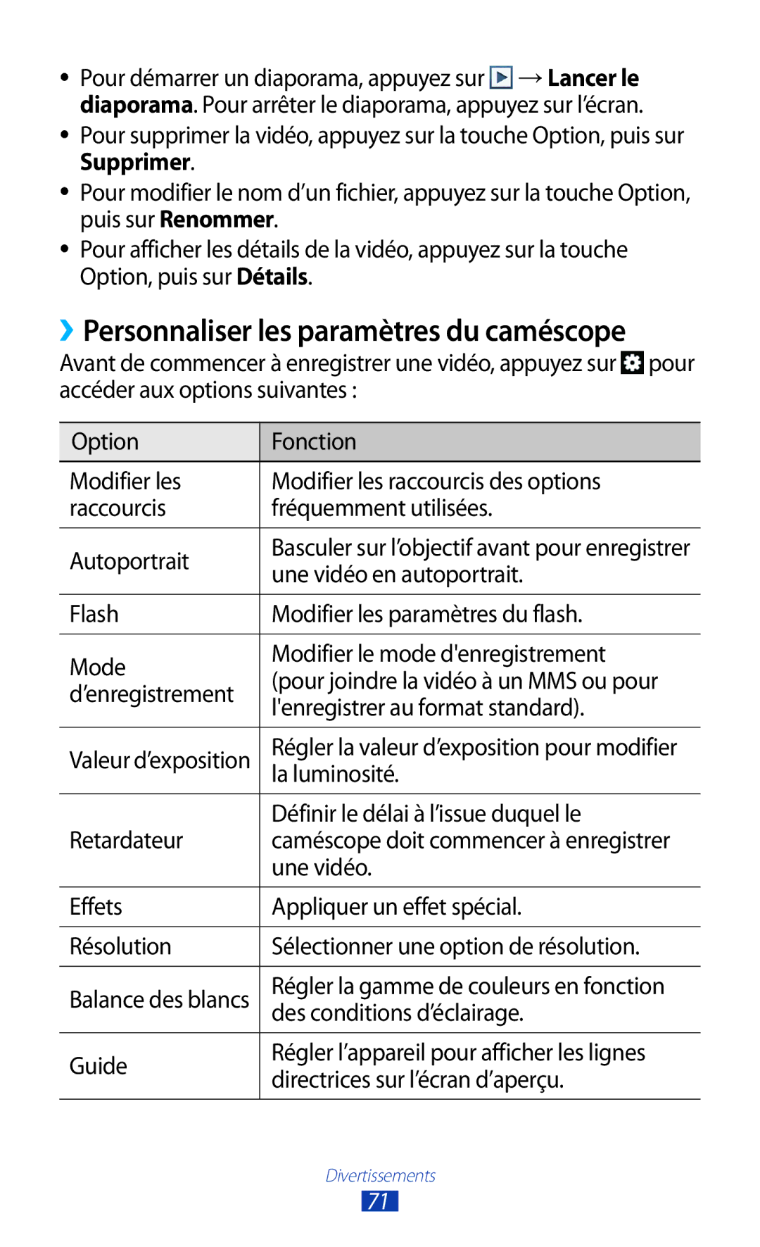 Samsung GT-S7560ZKASFR, GT-S7560ZKALPM, GT-S7560UWABOG, GT-S7560UWASFR manual ››Personnaliser les paramètres du caméscope 