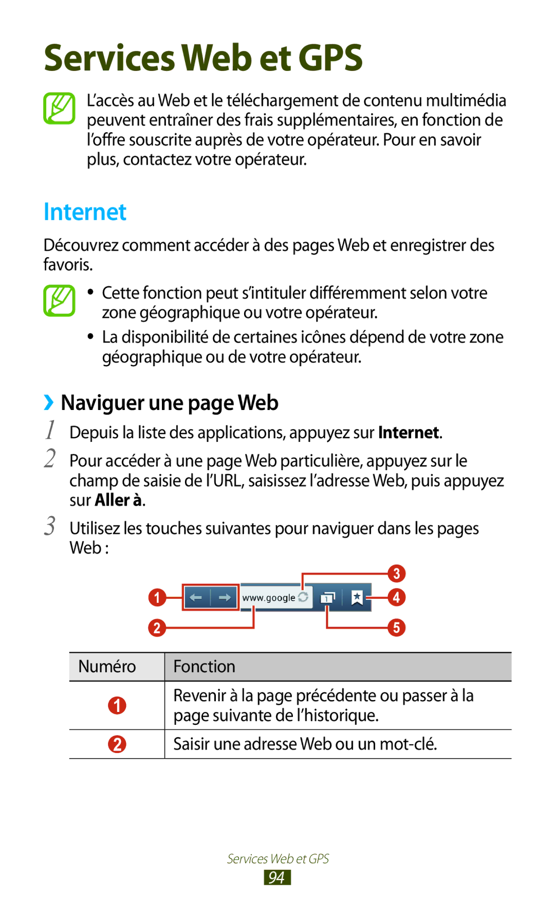 Samsung GT-S7560UWAXEF, GT-S7560ZKALPM manual Internet, ››Naviguer une page Web, Saisir une adresse Web ou un mot-clé 