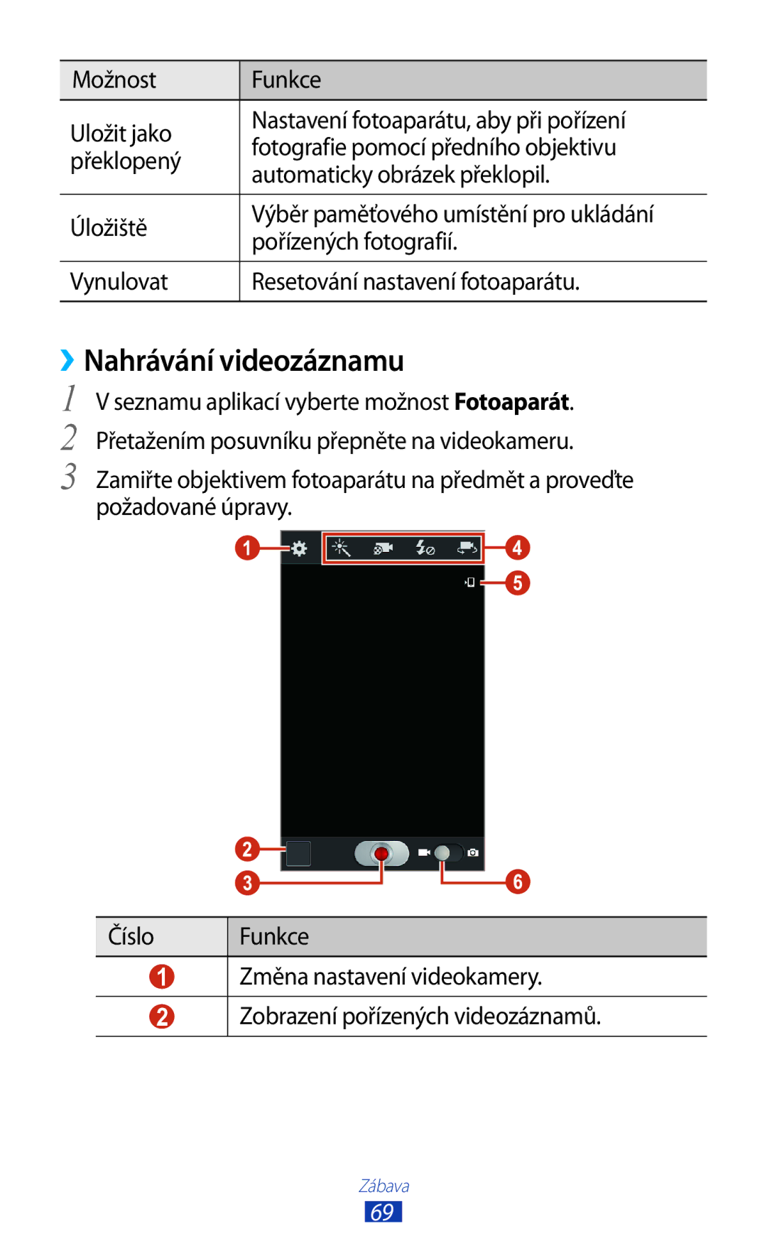 Samsung GT-S7560ZKAO2C, GT-S7560ZKAPRT, GT-S7560UWAPRT, GT-S7560ZKAXEO, GT-S7560ZKATPL manual ››Nahrávání videozáznamu 