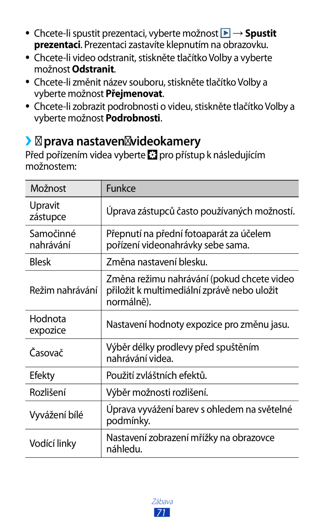 Samsung GT-S7560UWAO2C manual ››Úprava nastavení videokamery, Přiložit k multimediální zprávě nebo uložit, Normálně 