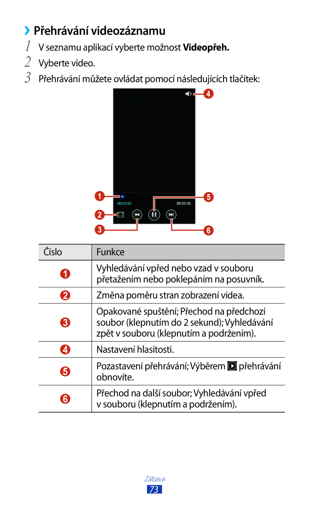 Samsung GT-S7560UWAETL, GT-S7560ZKAPRT, GT-S7560UWAPRT, GT-S7560ZKAXEO, GT-S7560ZKATPL manual ››Přehrávání videozáznamu 