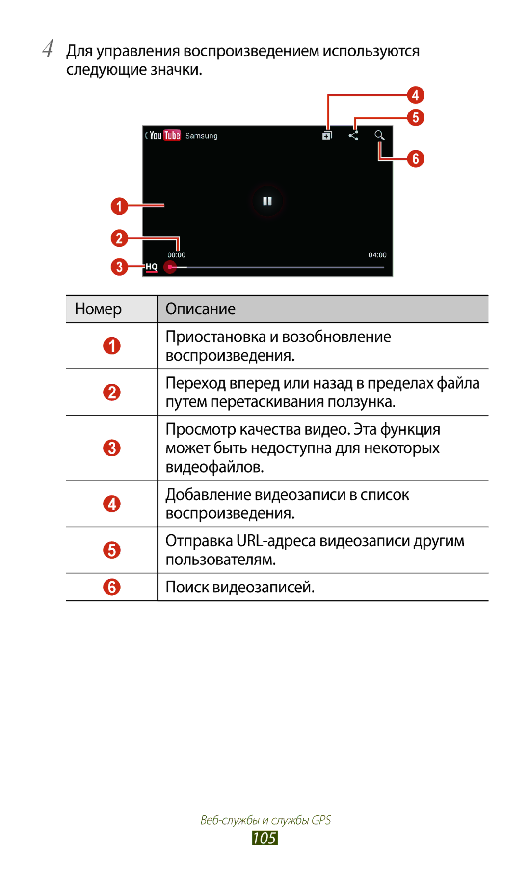 Samsung GT-S7560UWASEB, GT-S7560ZKASEB manual 105 