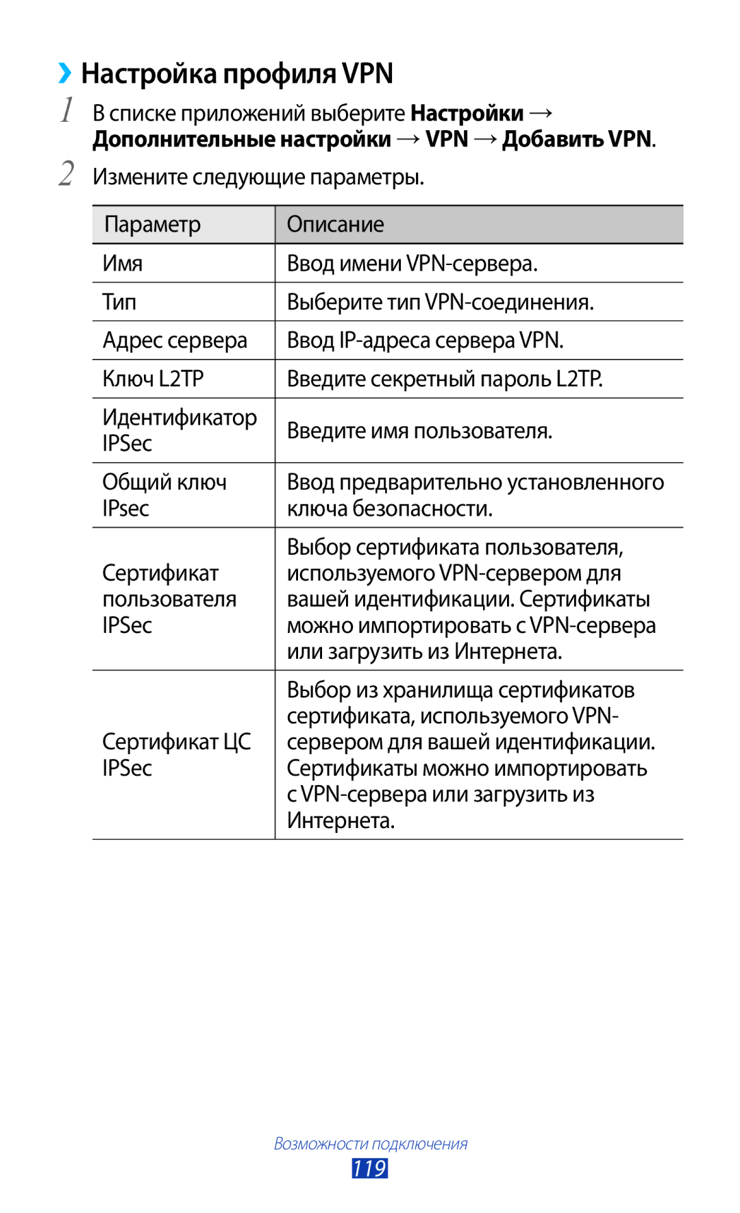 Samsung GT-S7560UWASEB, GT-S7560ZKASEB manual ››Настройка профиля VPN, 119 