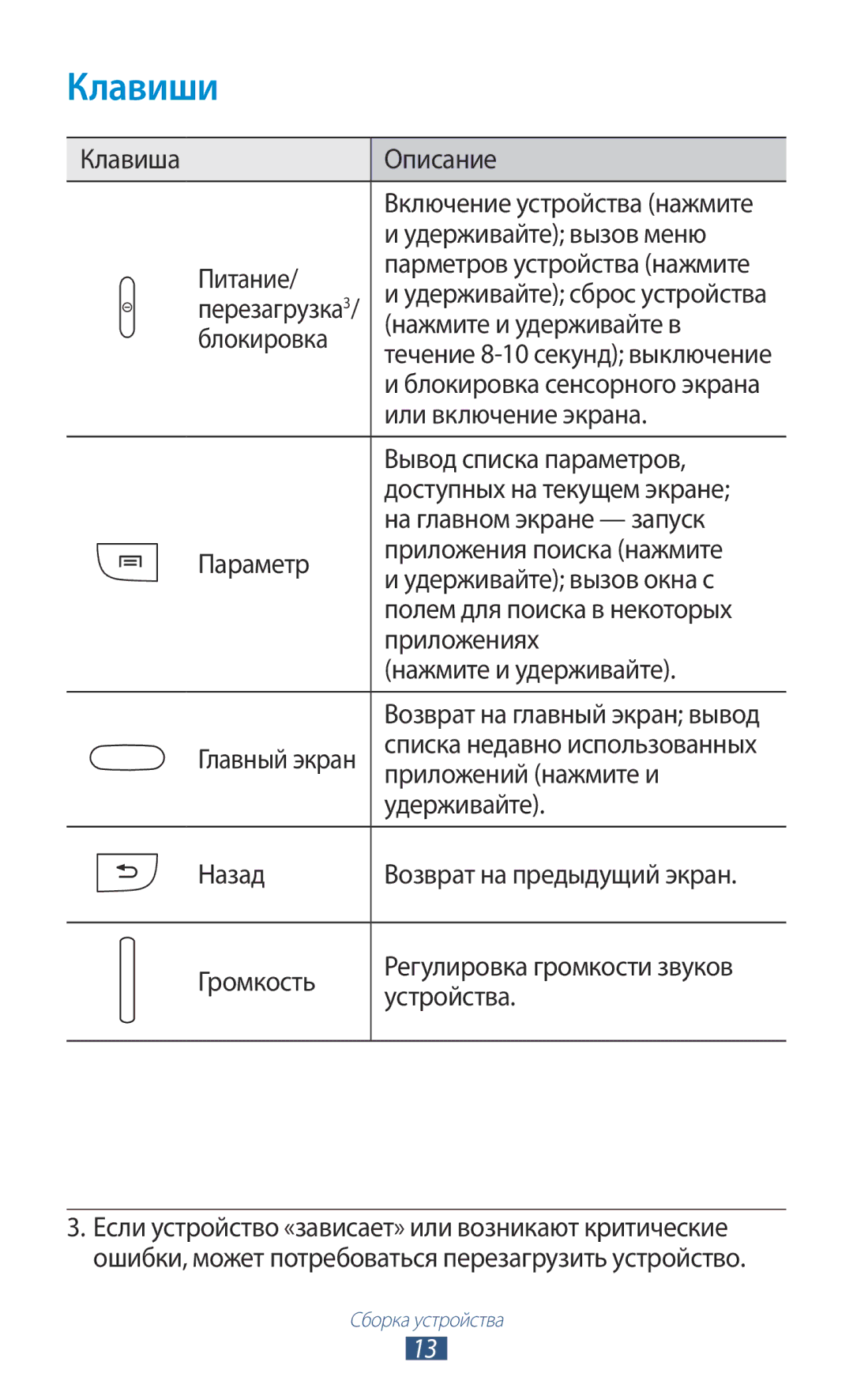 Samsung GT-S7560UWASEB, GT-S7560ZKASEB manual Клавиши 