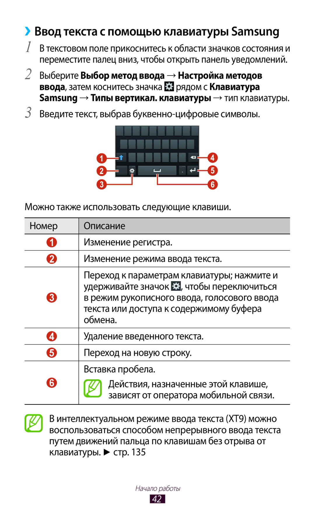 Samsung GT-S7560ZKASEB, GT-S7560UWASEB manual ››Ввод текста с помощью клавиатуры Samsung 