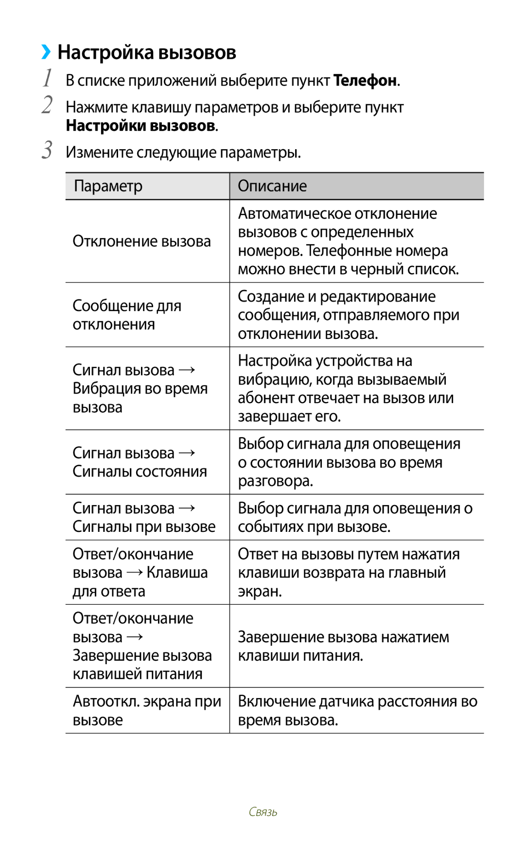 Samsung GT-S7560ZKASEB, GT-S7560UWASEB manual ››Настройка вызовов, Настройки вызовов 