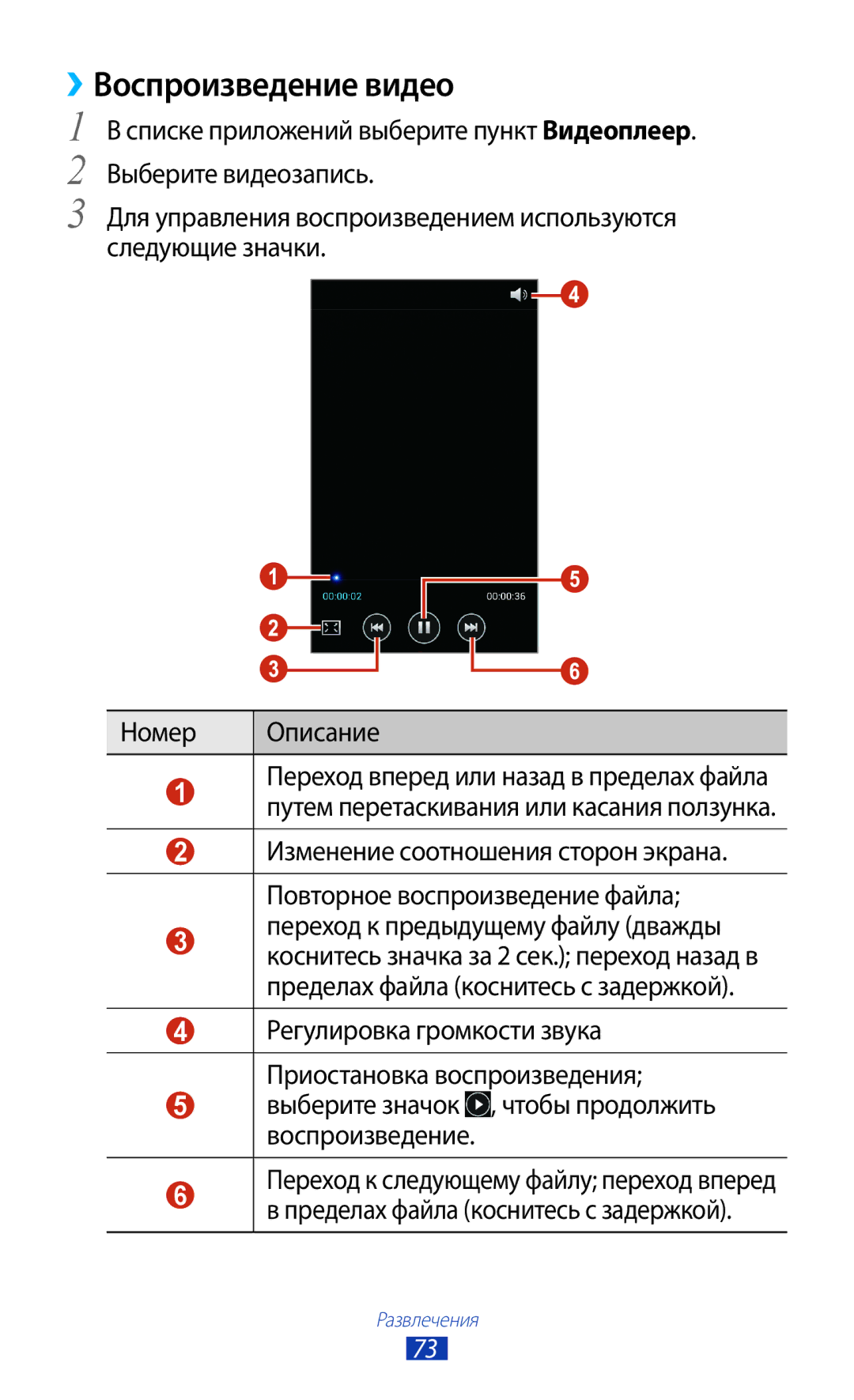 Samsung GT-S7560UWASEB, GT-S7560ZKASEB manual ››Воспроизведение видео, Выберите значок , чтобы продолжить воспроизведение 