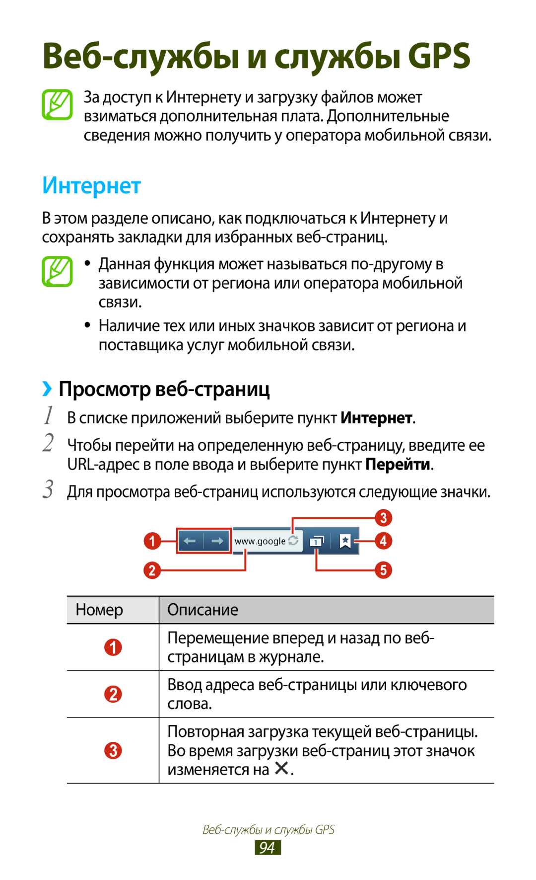 Samsung GT-S7560ZKASEB, GT-S7560UWASEB manual ››Просмотр веб-страниц, Списке приложений выберите пункт Интернет 