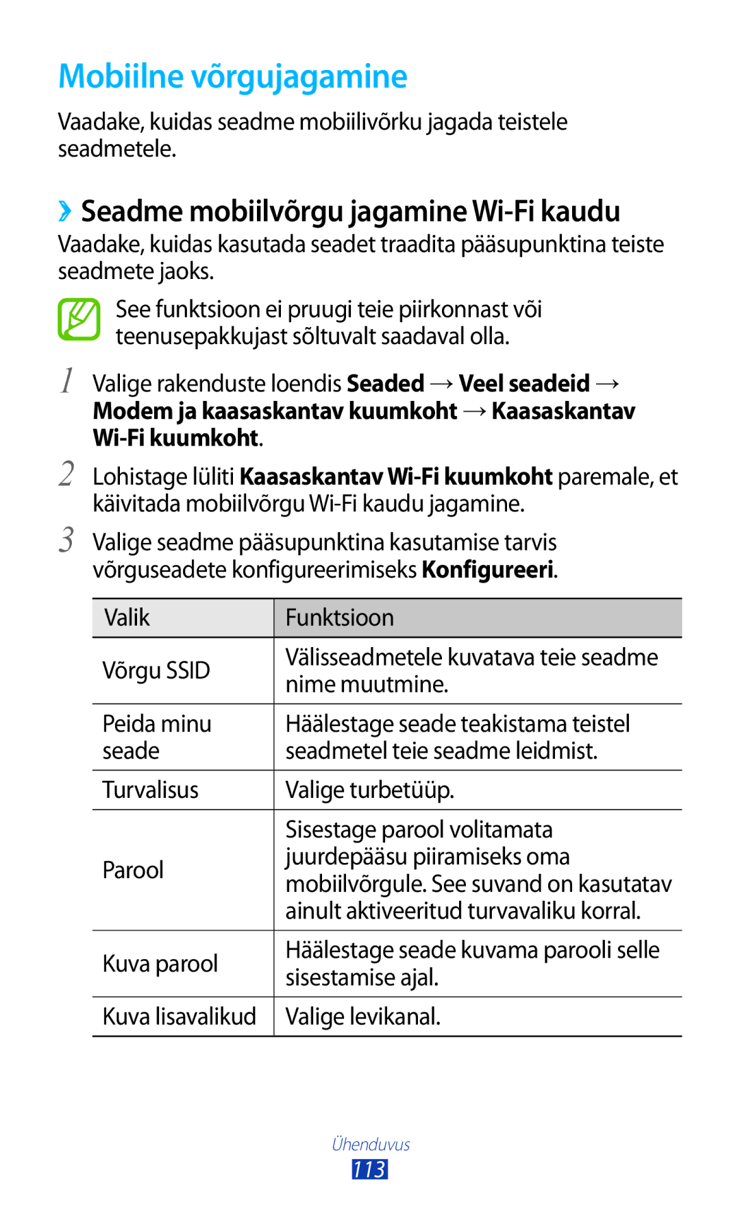 Samsung GT-S7560UWASEB, GT-S7560ZKASEB manual Mobiilne võrgujagamine 