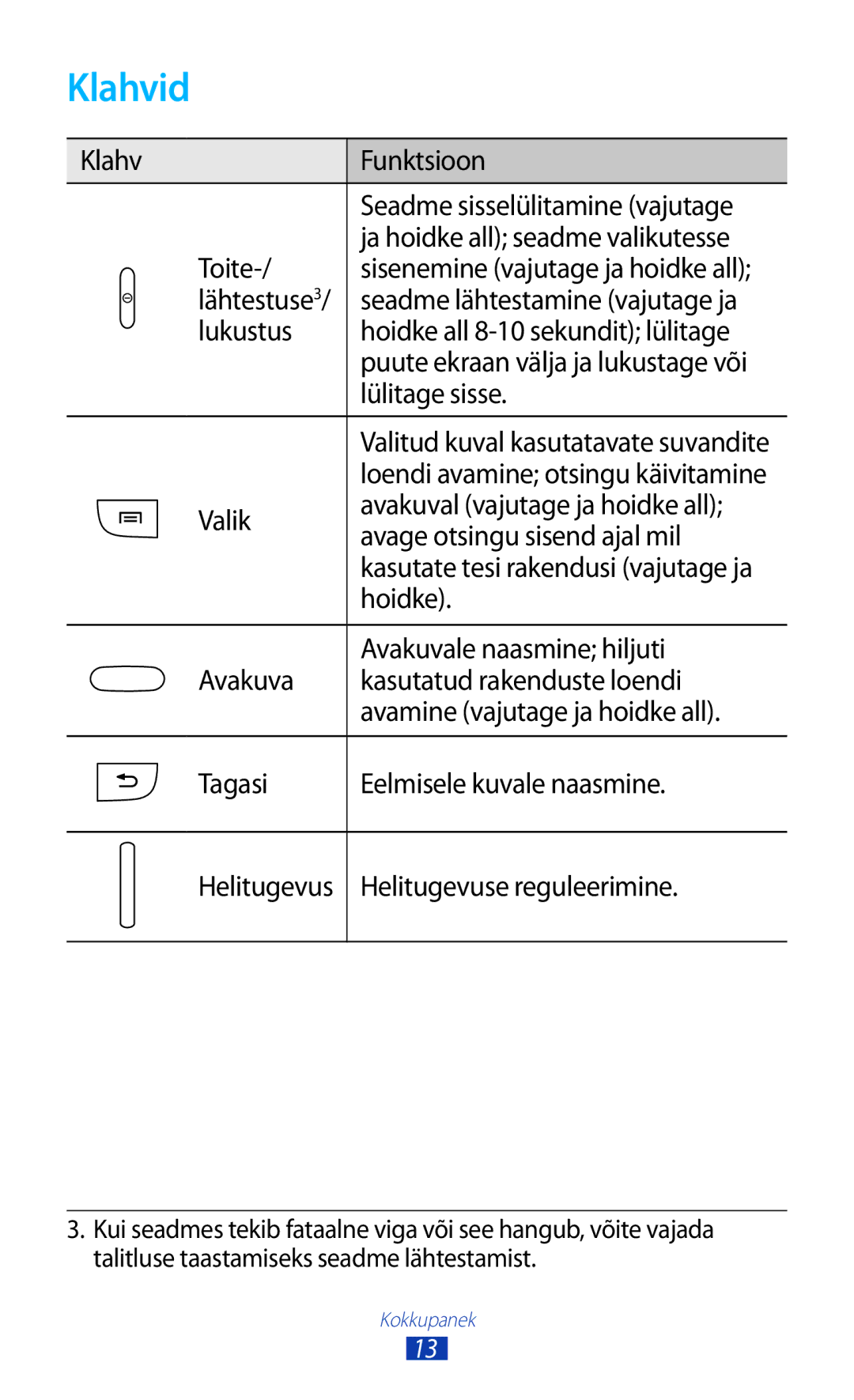 Samsung GT-S7560UWASEB, GT-S7560ZKASEB manual Klahvid 