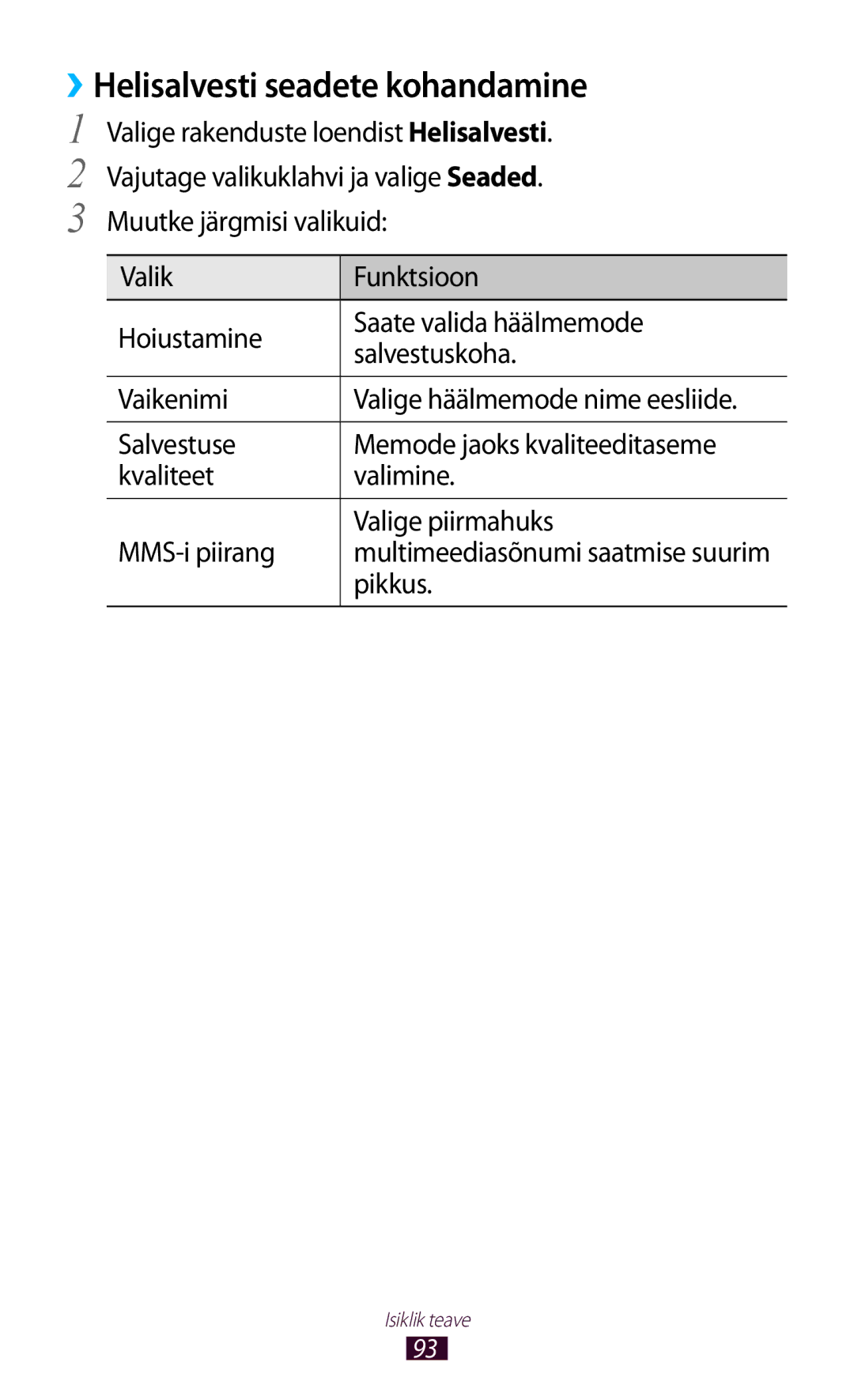 Samsung GT-S7560UWASEB, GT-S7560ZKASEB manual ››Helisalvesti seadete kohandamine, Pikkus 